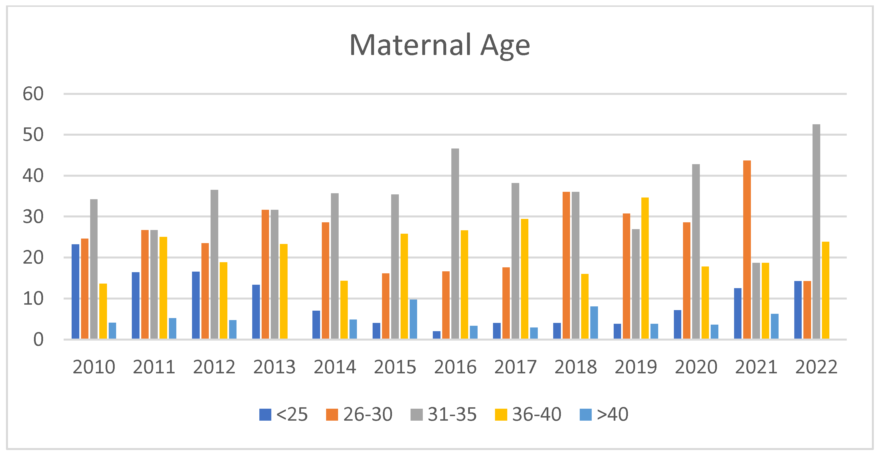 Children 11 01502 g002