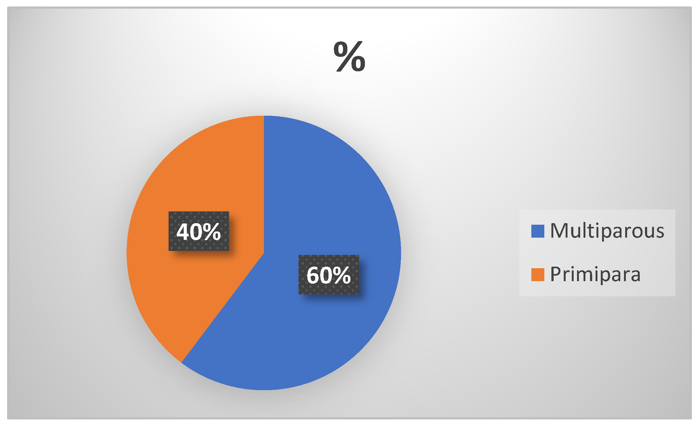 Children 11 01502 g003