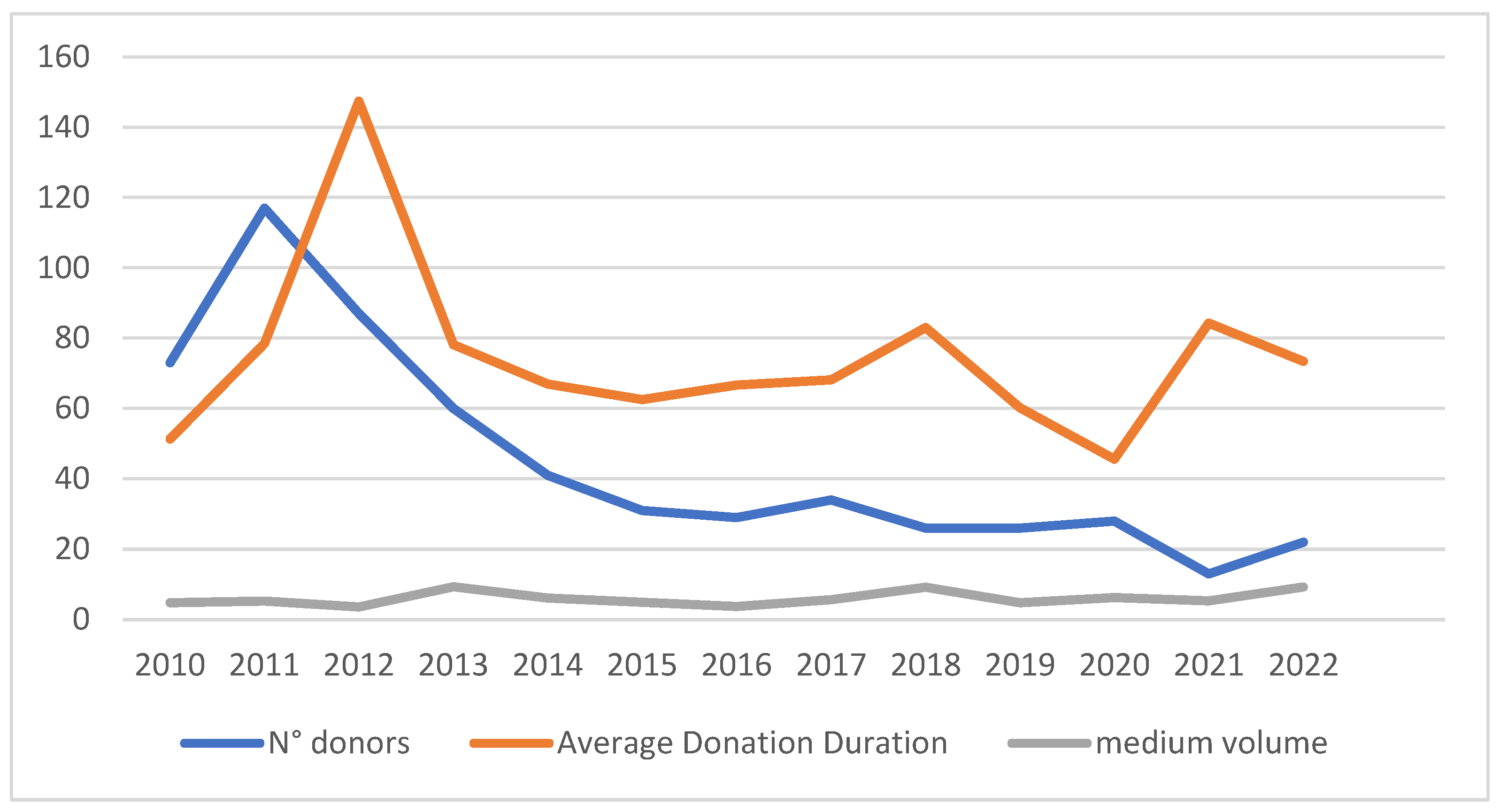 Children 11 01502 g008