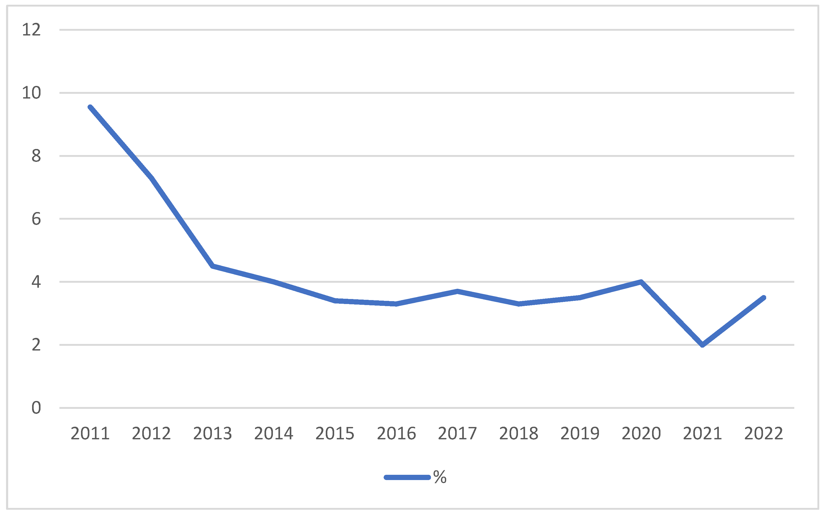 Children 11 01502 g009