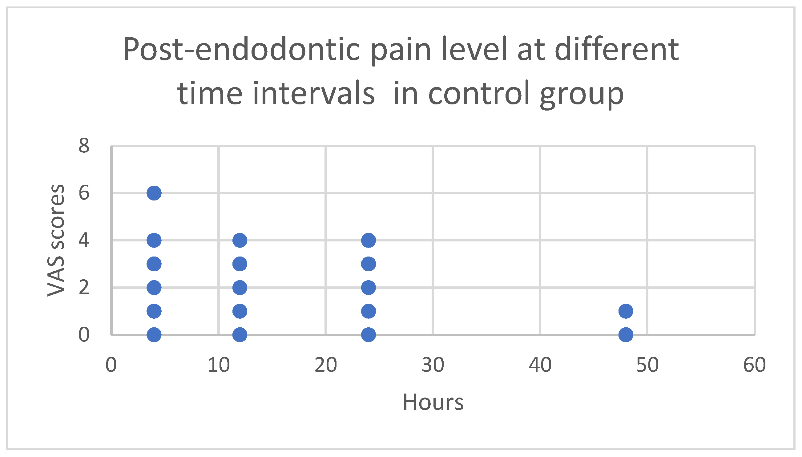 Children 11 01511 g004