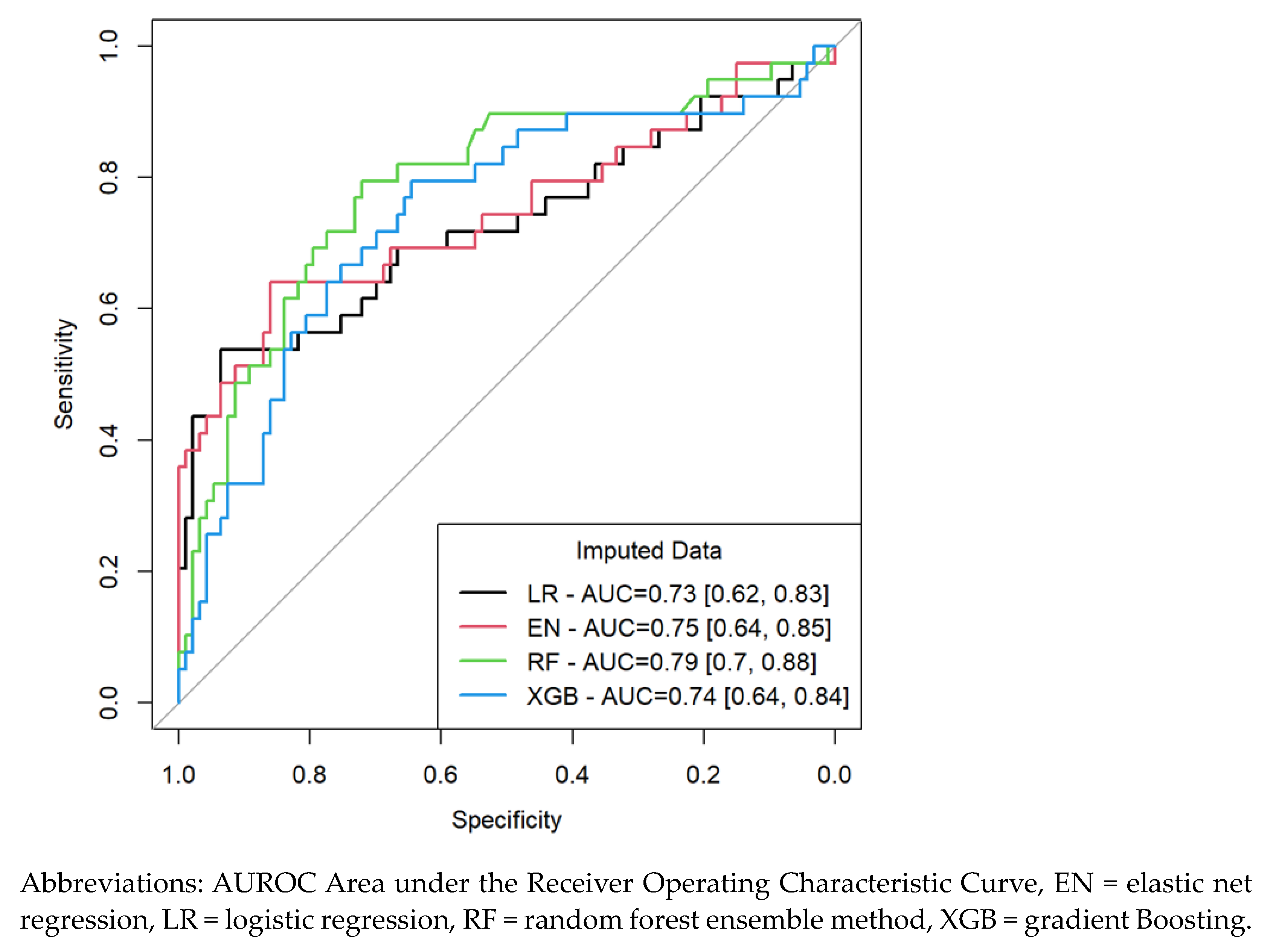 Children 11 01512 g002