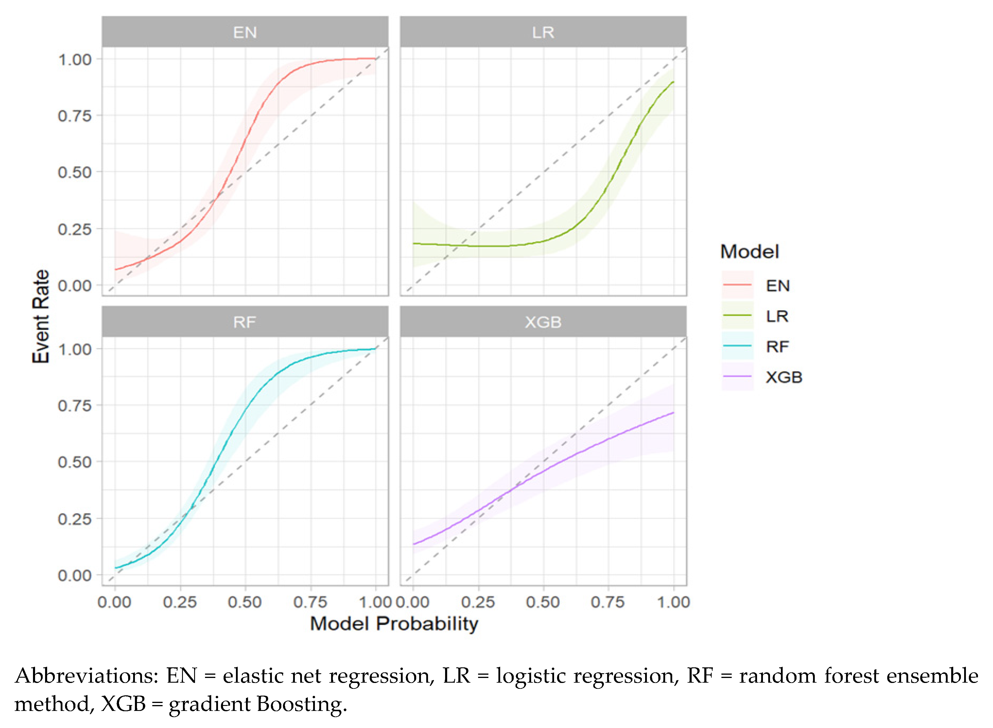 Children 11 01512 g003