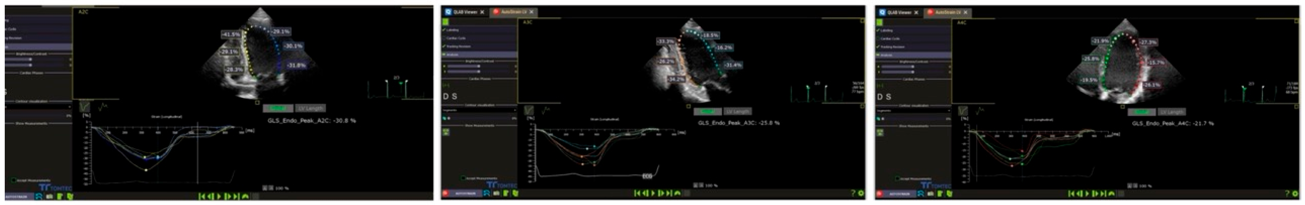 Children 11 01514 g001