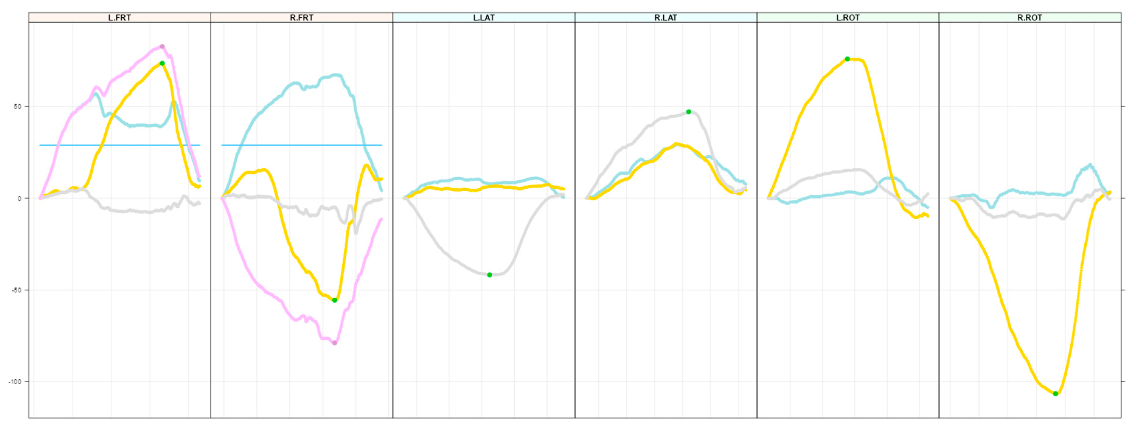 Children 11 01515 g002