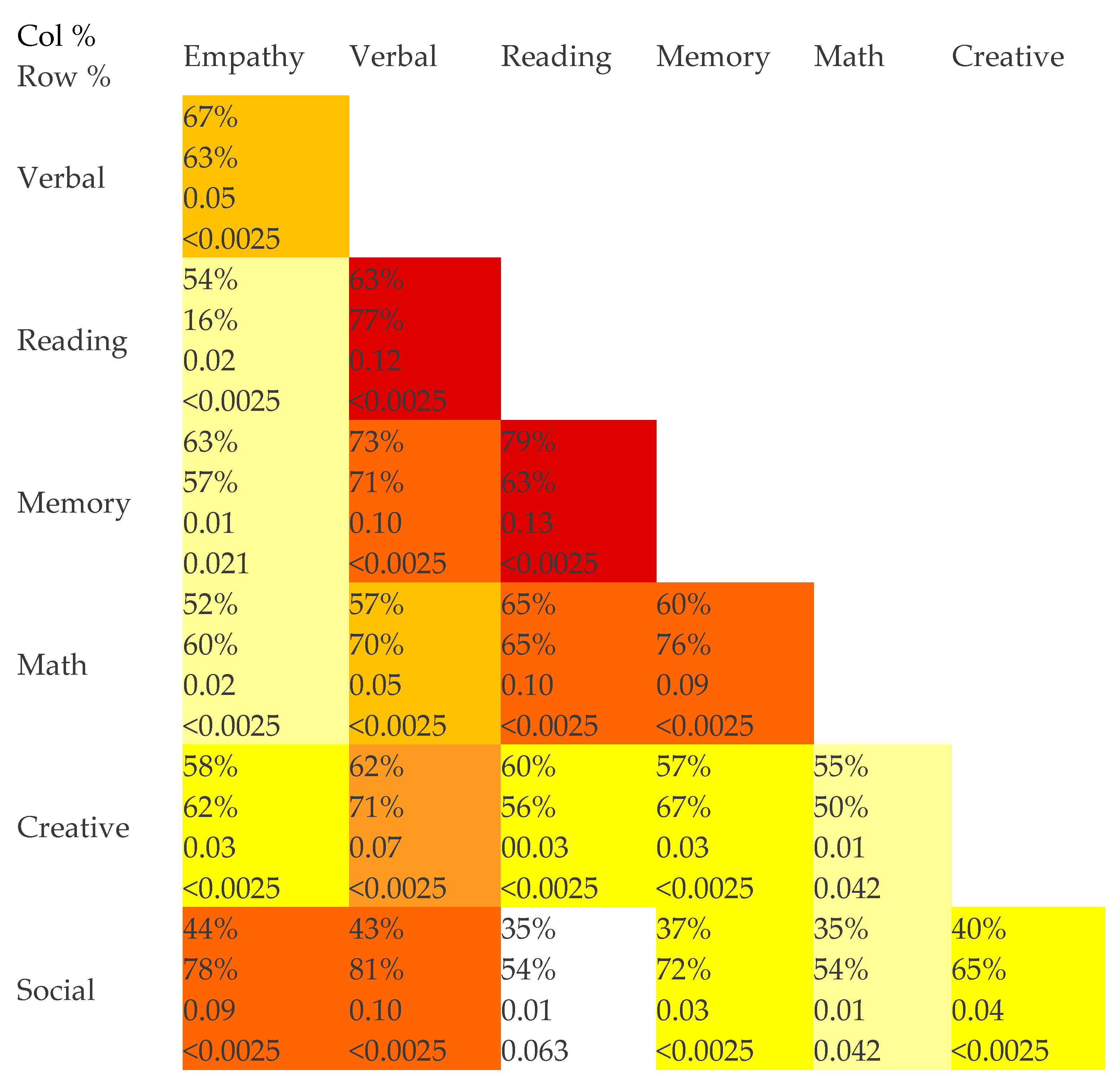 Children 11 01524 g002