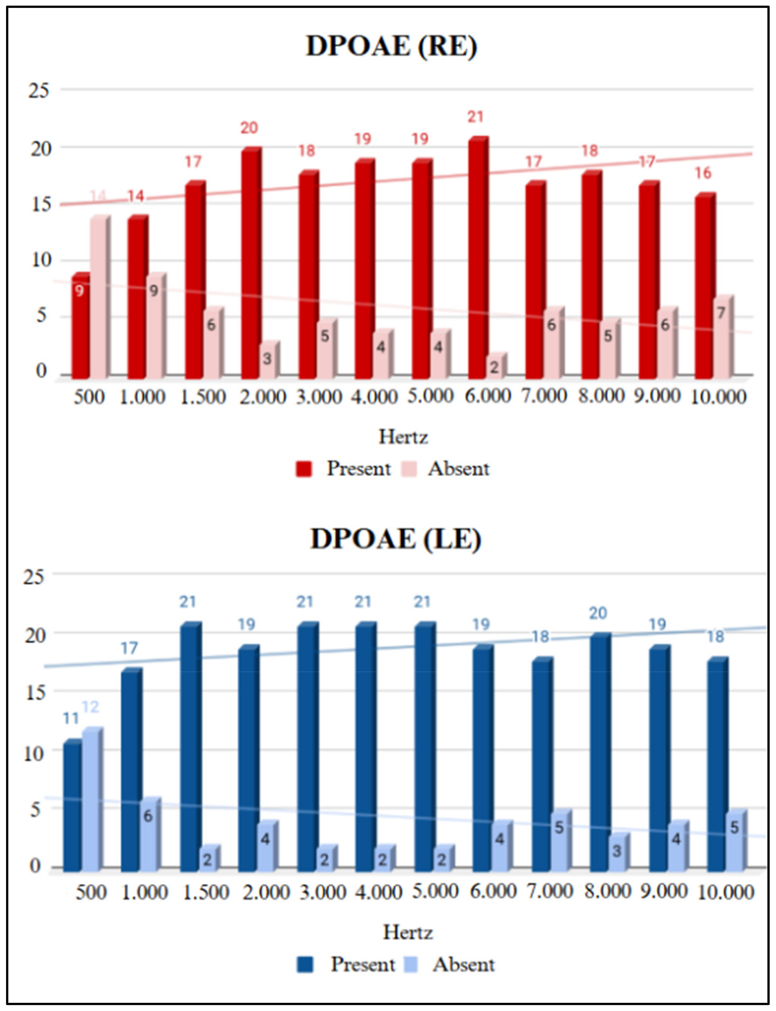 Children 11 01527 g003