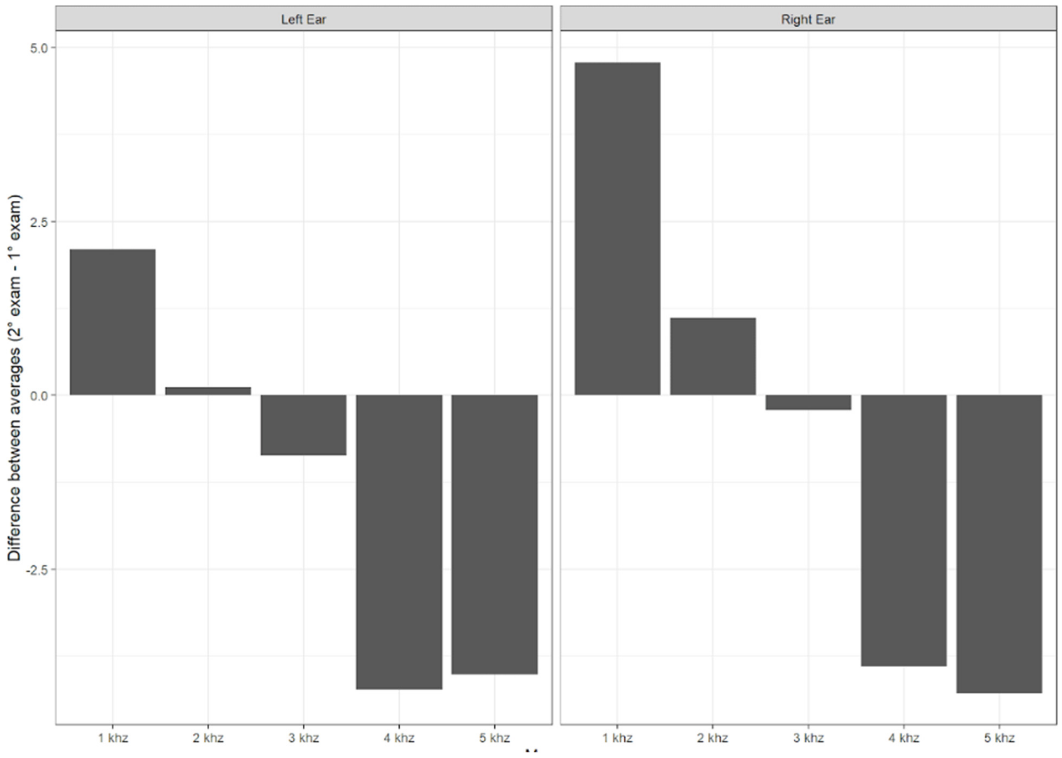 Children 11 01527 g004