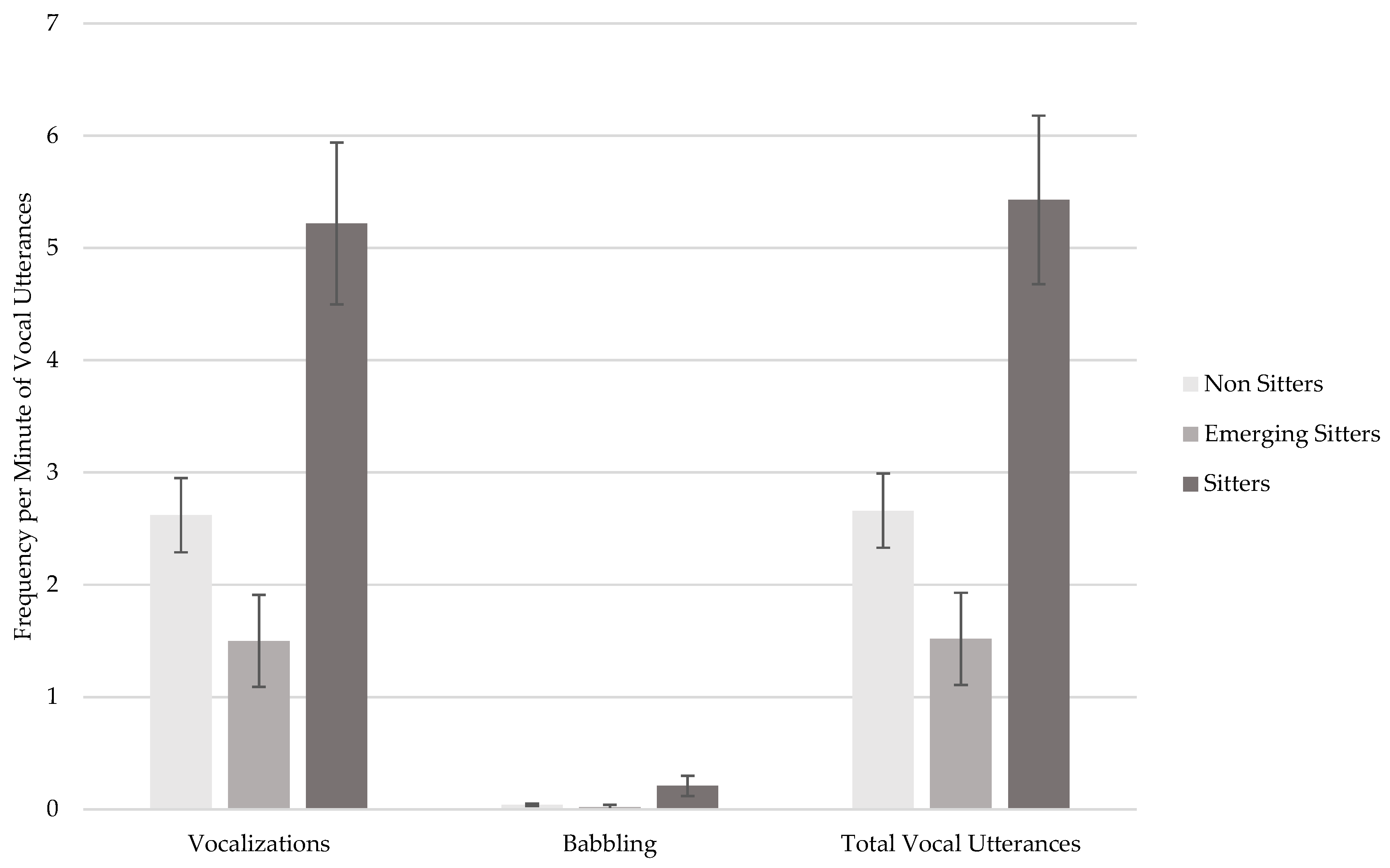 Children 11 01538 g002 Children 11 01538 g002