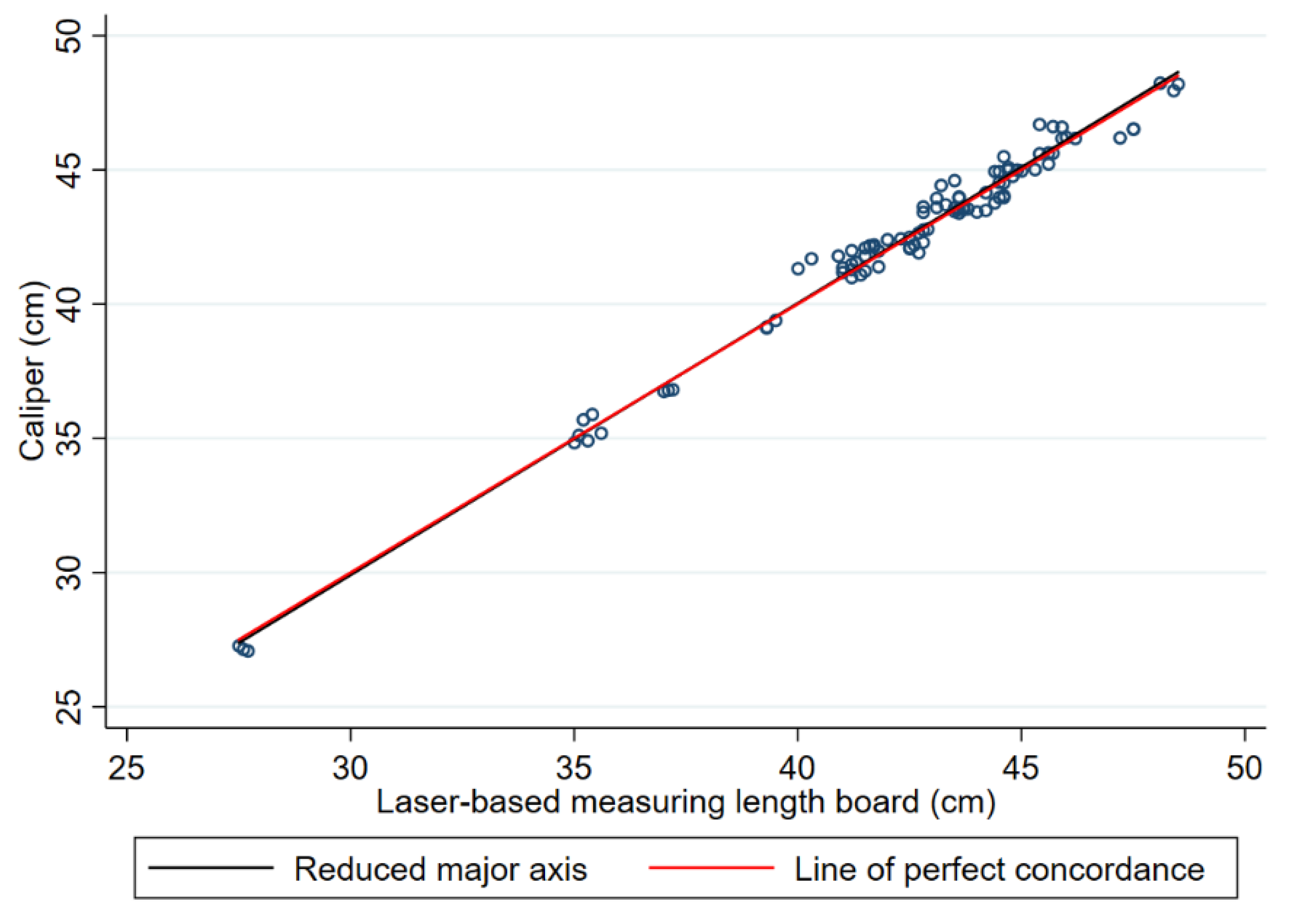 Children 11 01544 g005