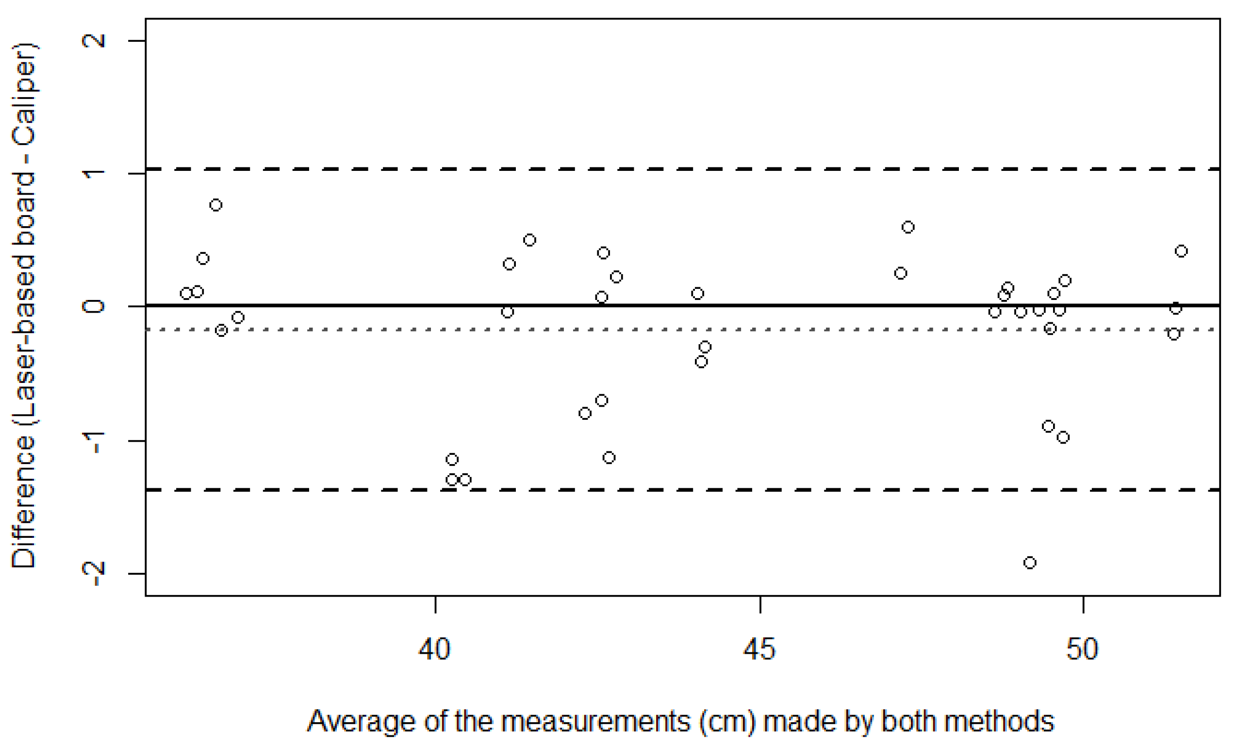 Children 11 01544 g008