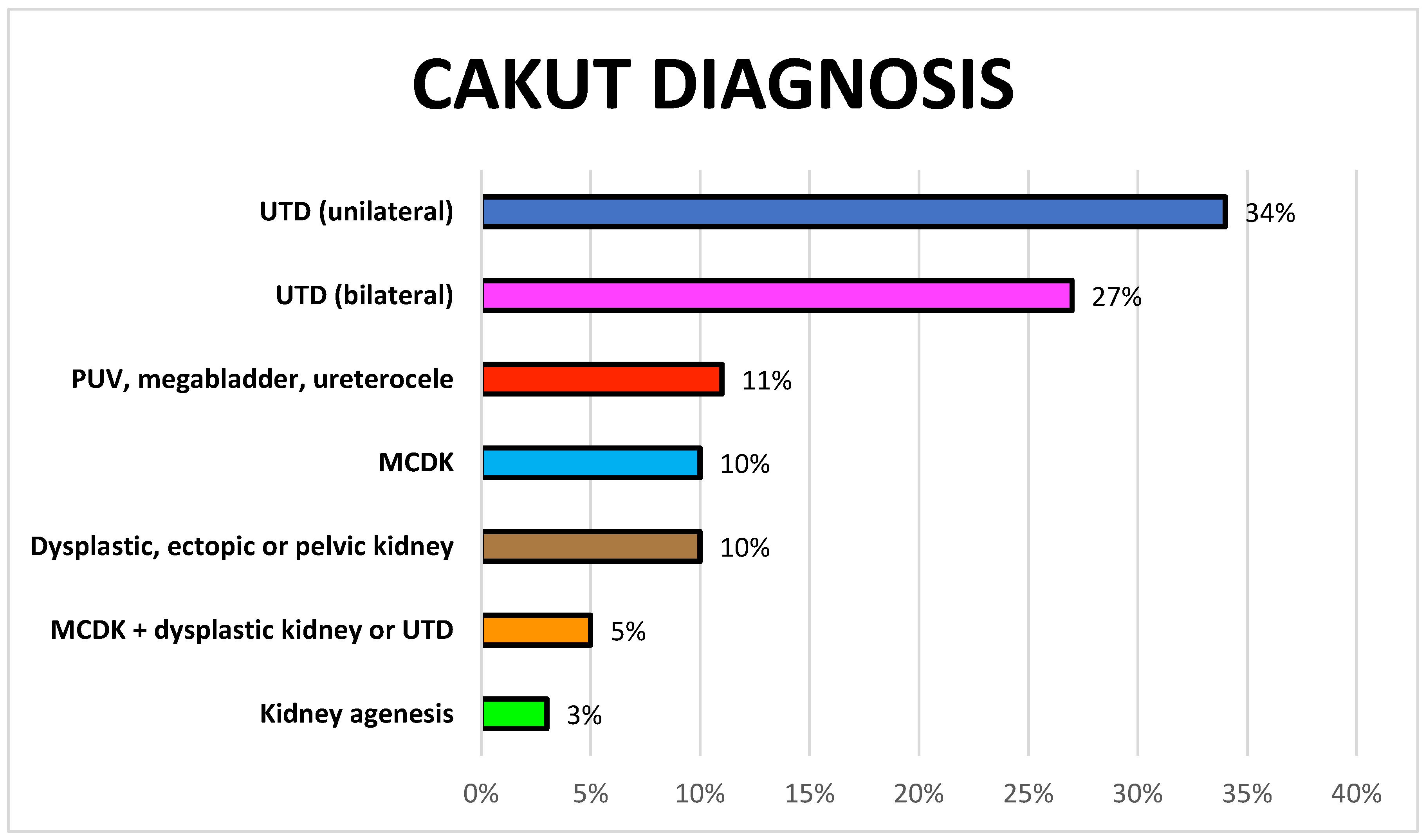 Children 11 01561 g001