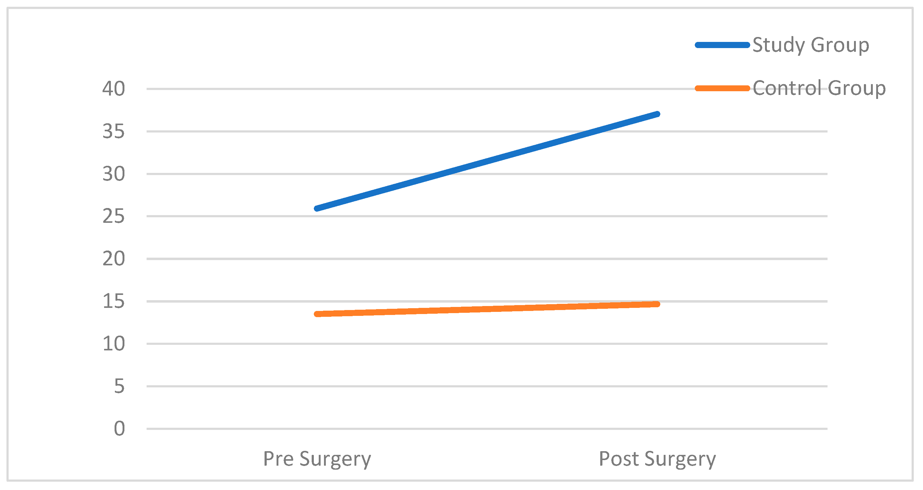 Children 12 00017 g001 Children 12 00017 g001