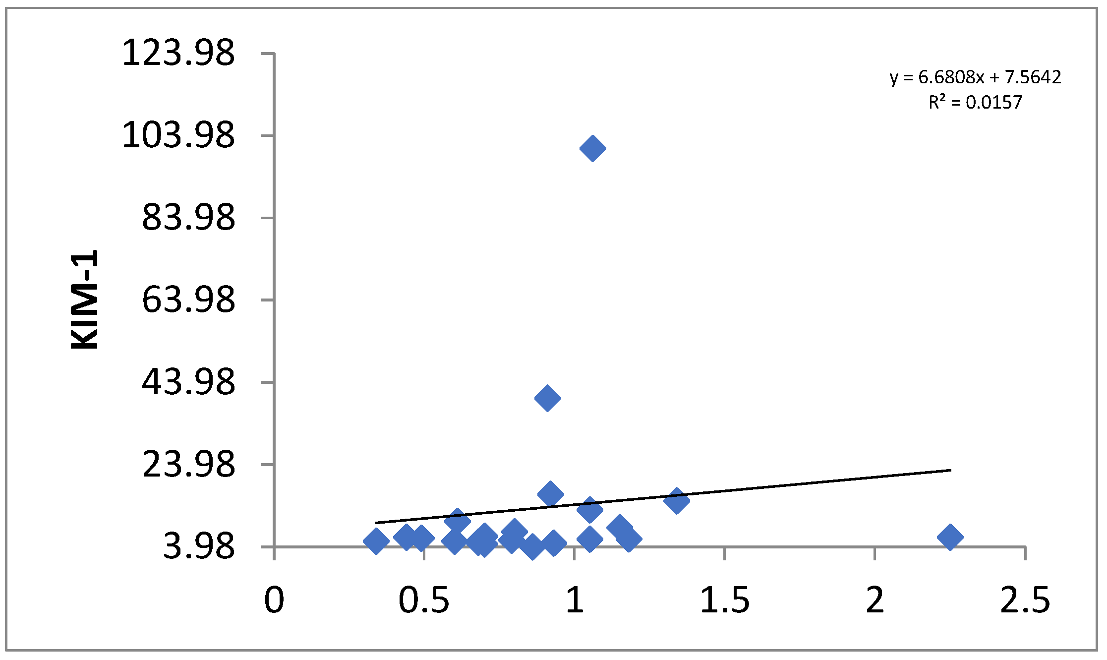 Children 12 00063 g004 Children 12 00063 g004