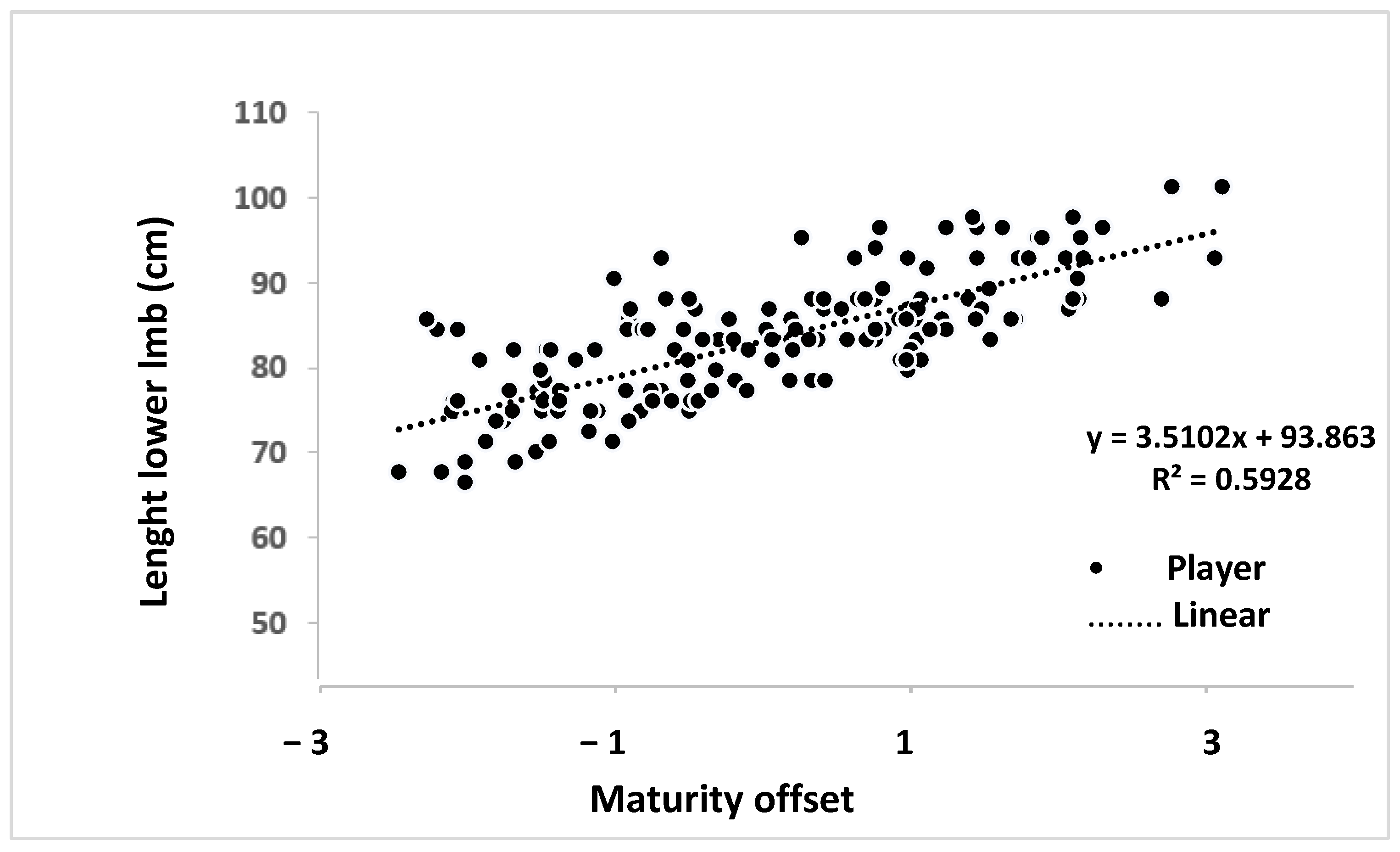 Children 12 00064 g001