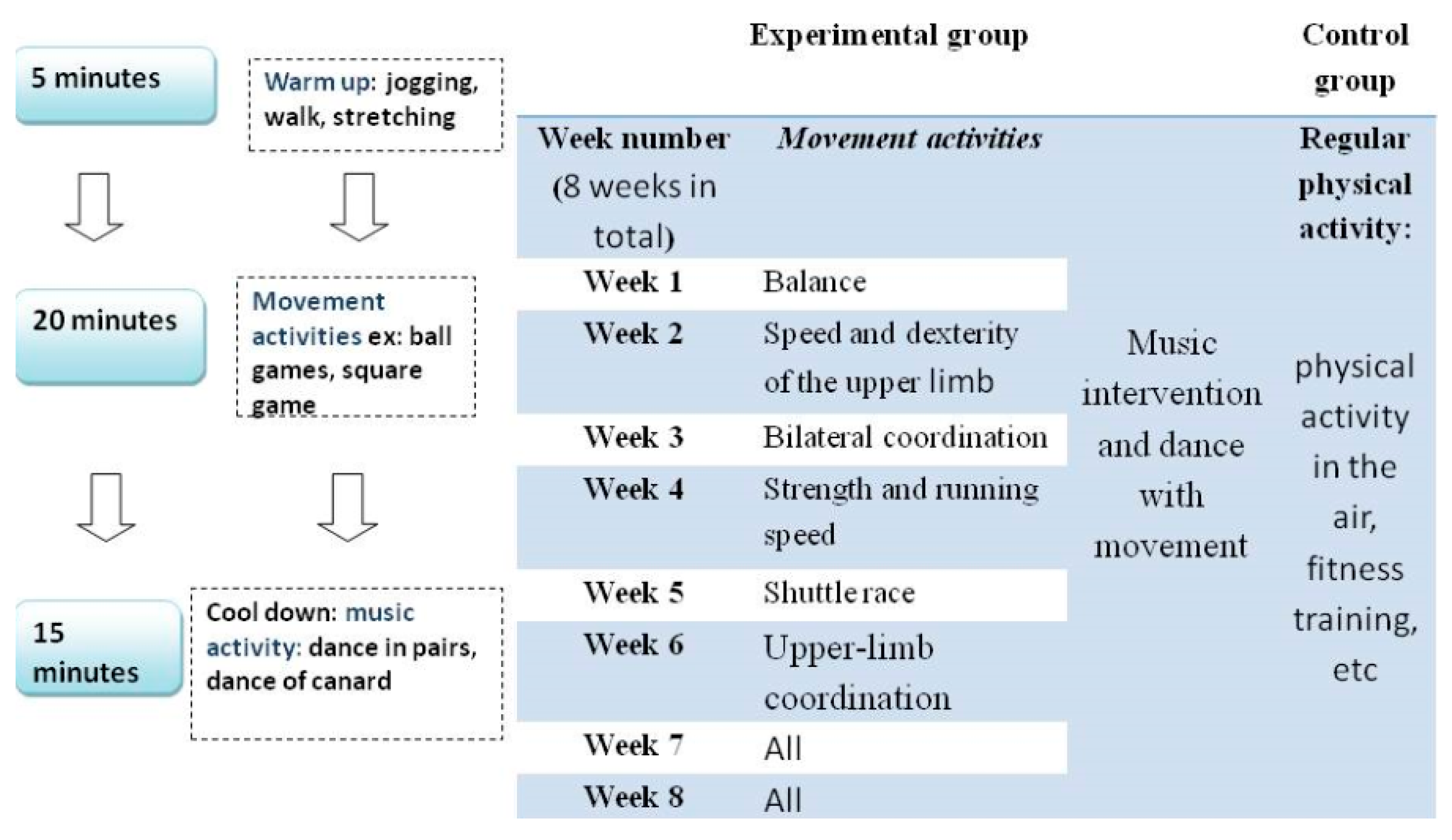 Children 12 00087 g002