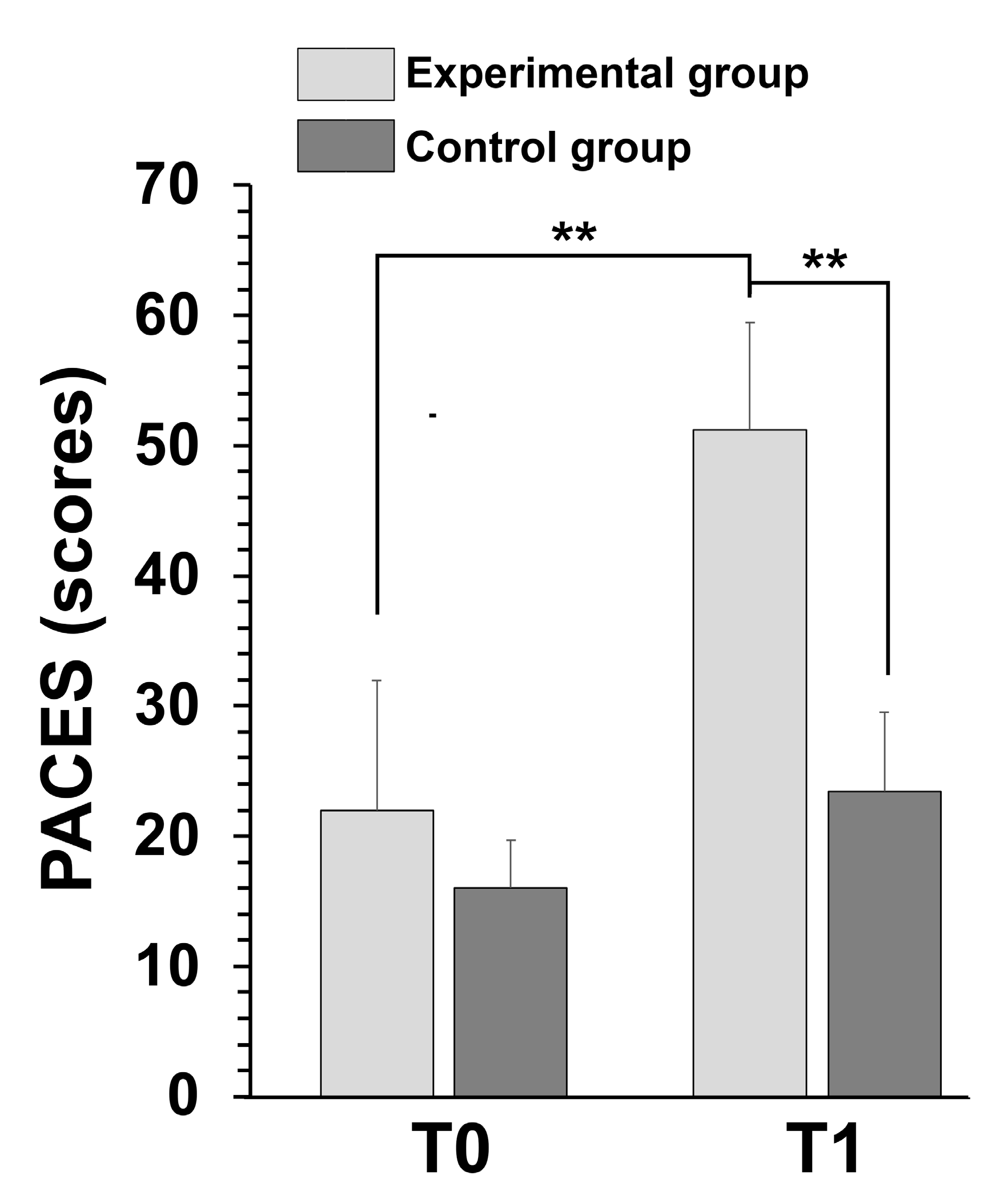Children 12 00087 g003