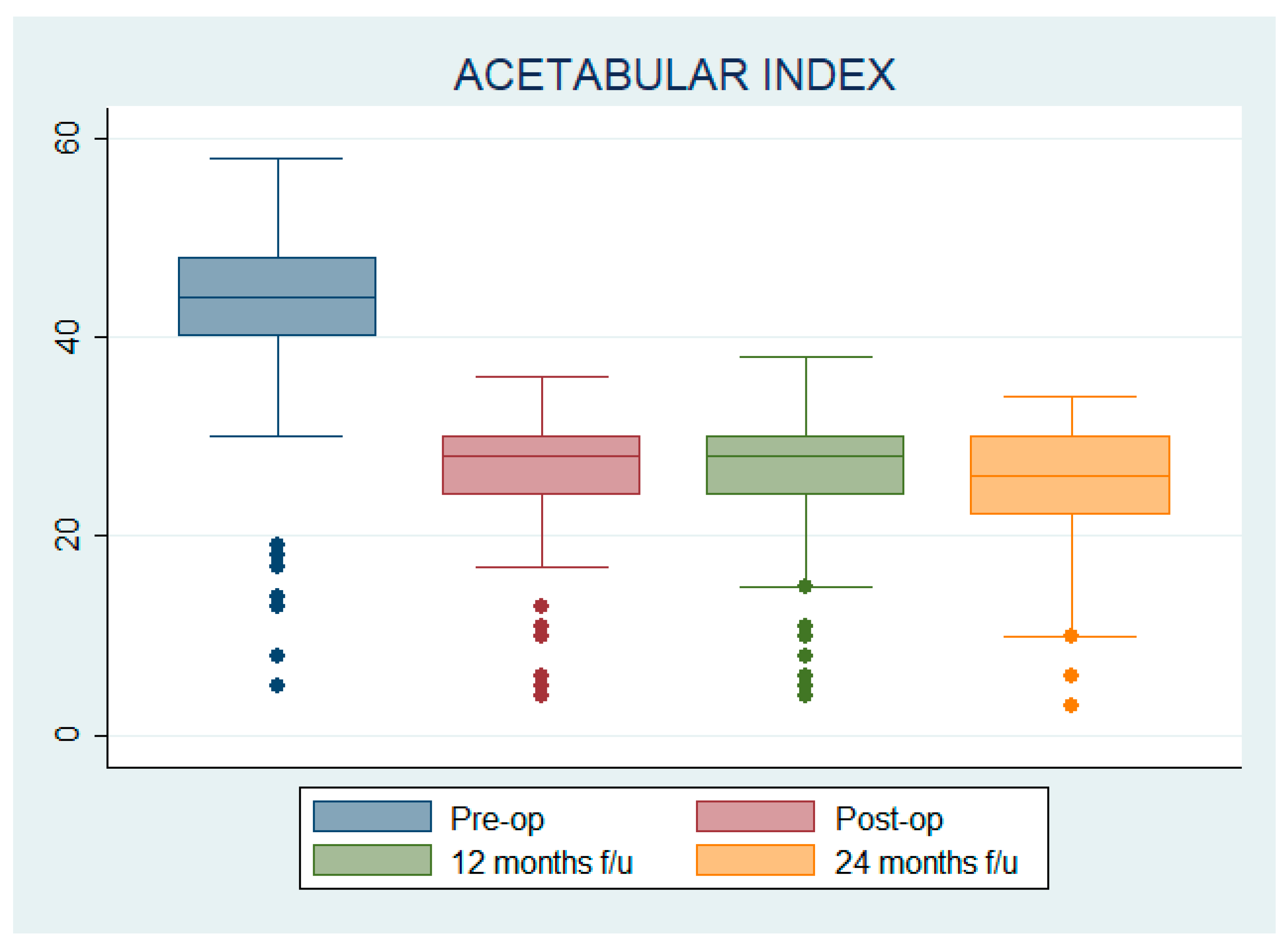 Children 12 00091 g002