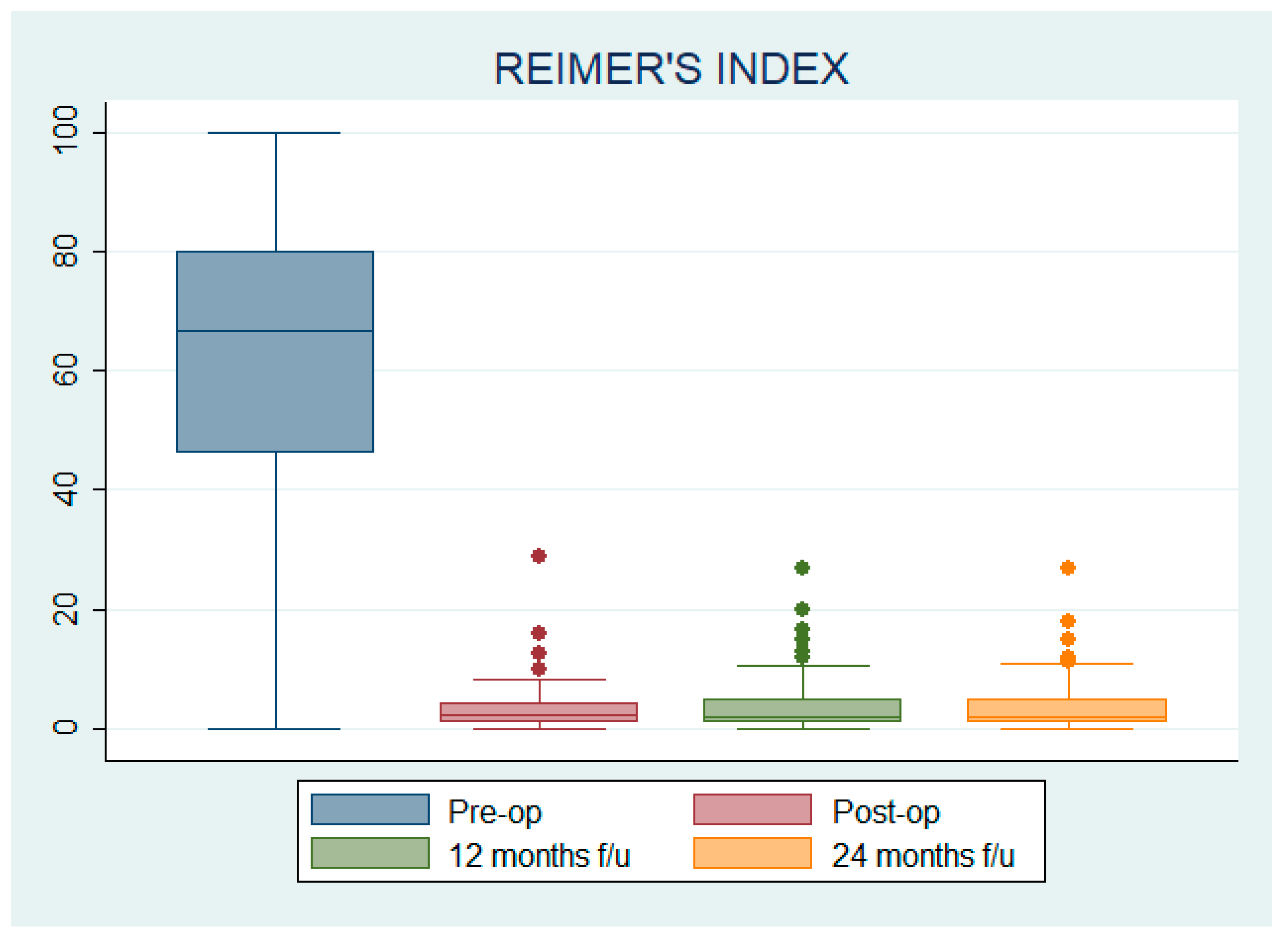 Children 12 00091 g003
