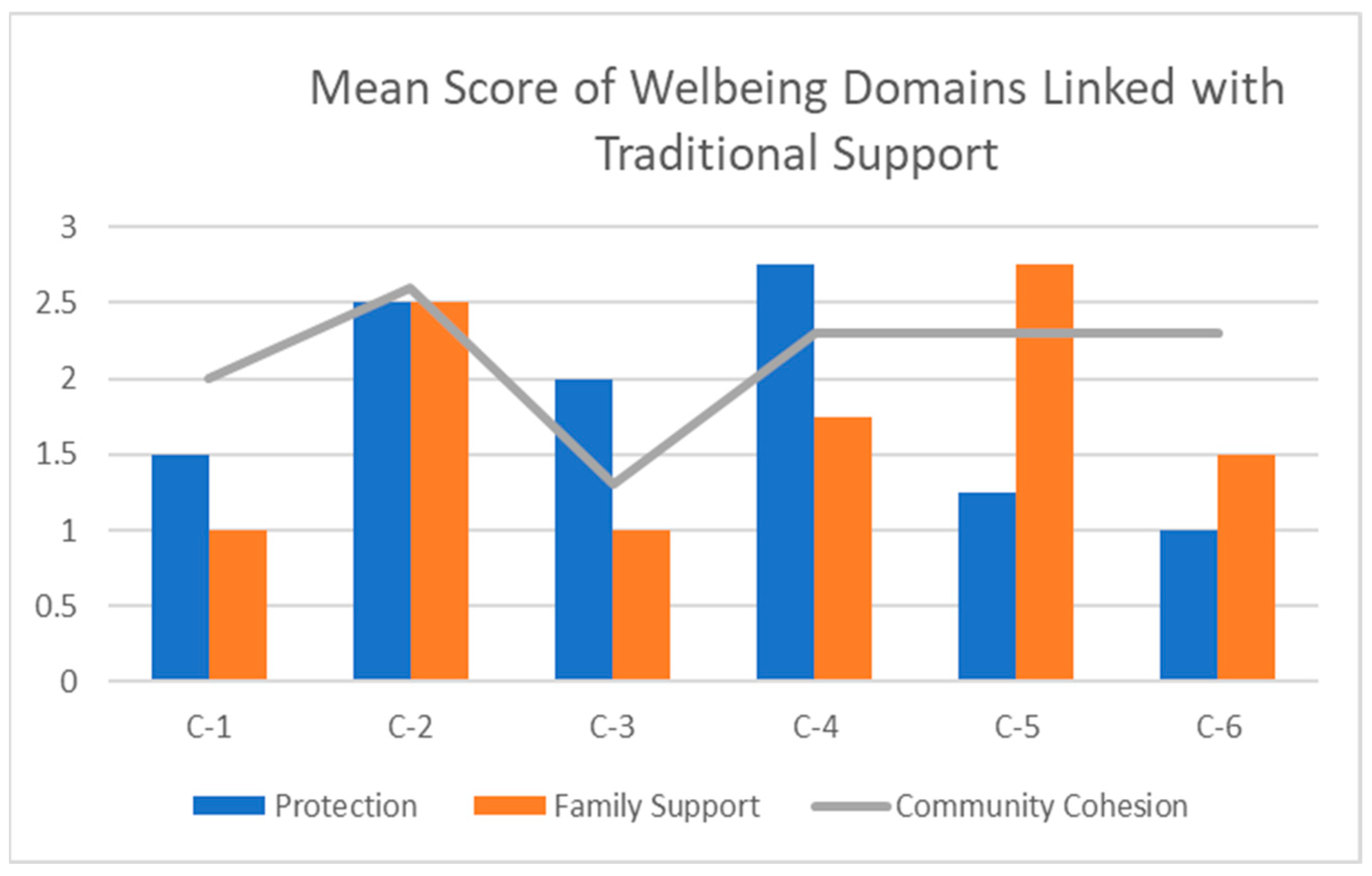 Children 12 00096 g002