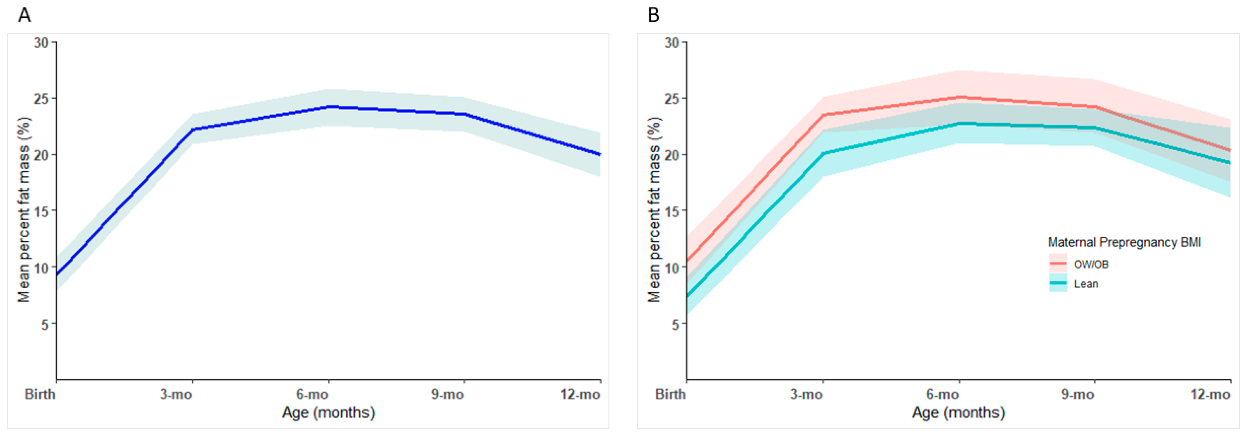 Children 12 00097 g001