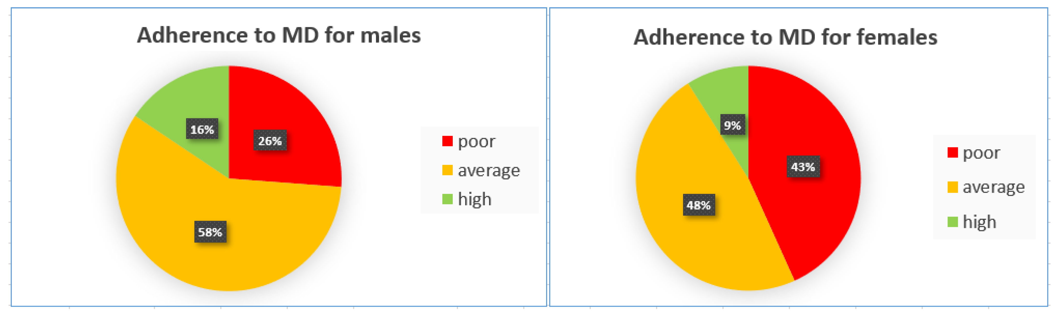 Children 12 00098 g001