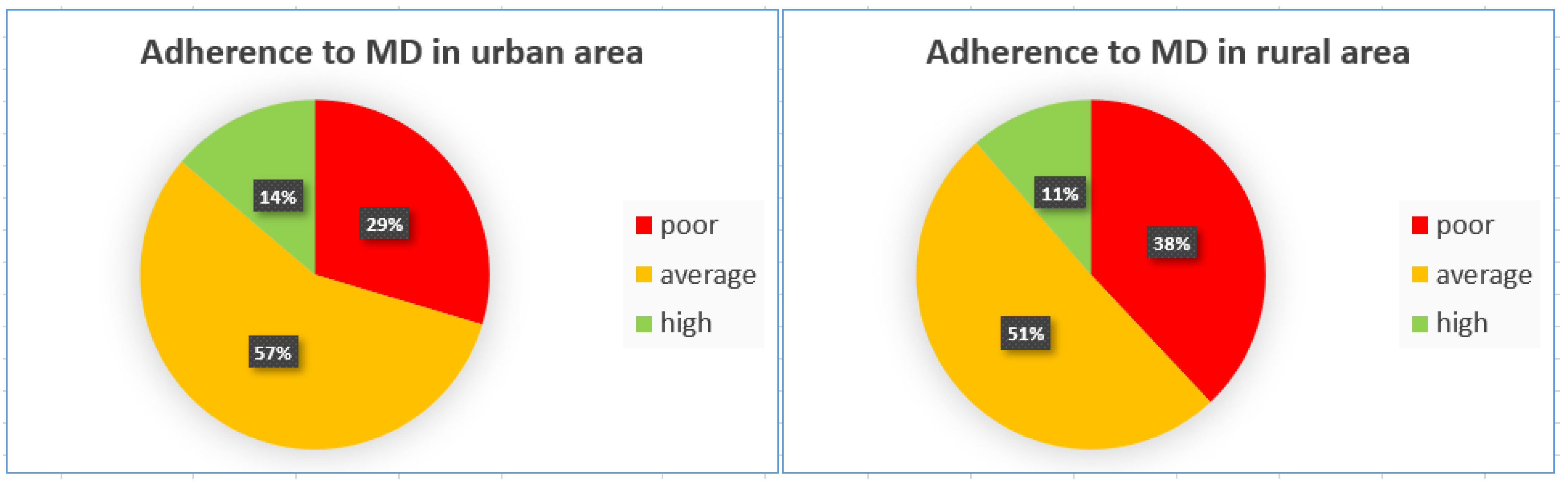 Children 12 00098 g002