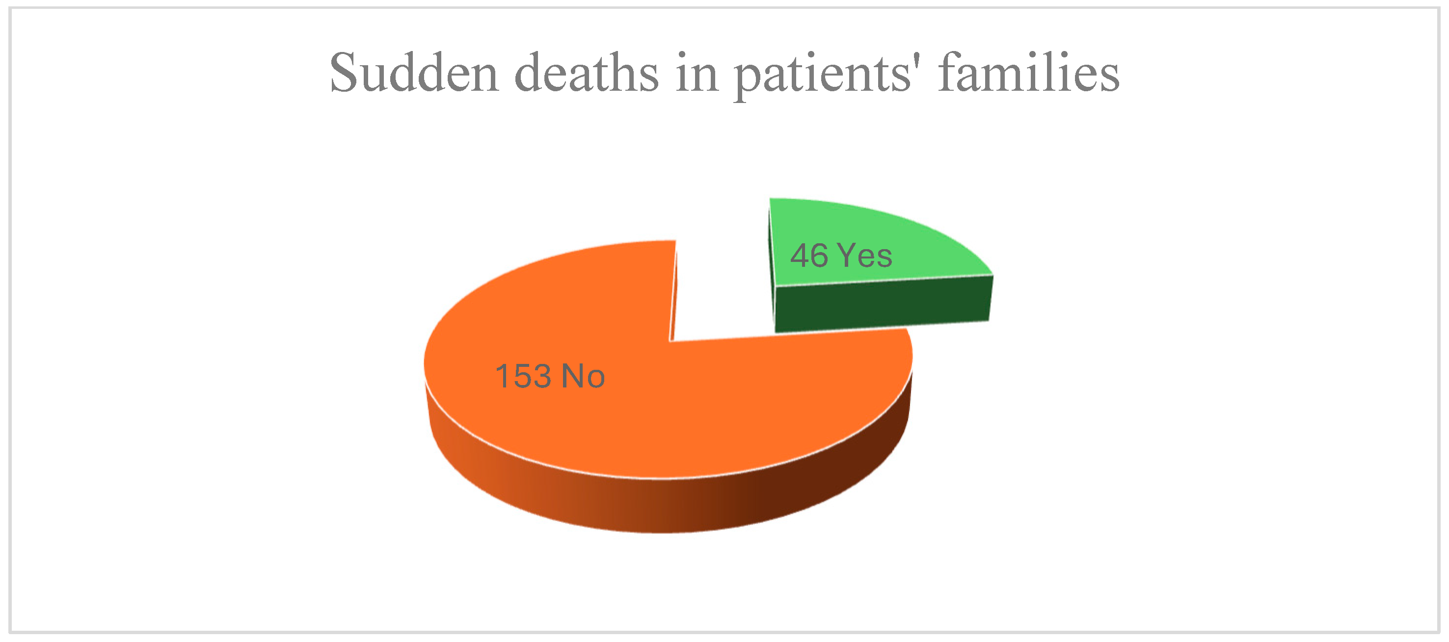 Children 12 00117 g002