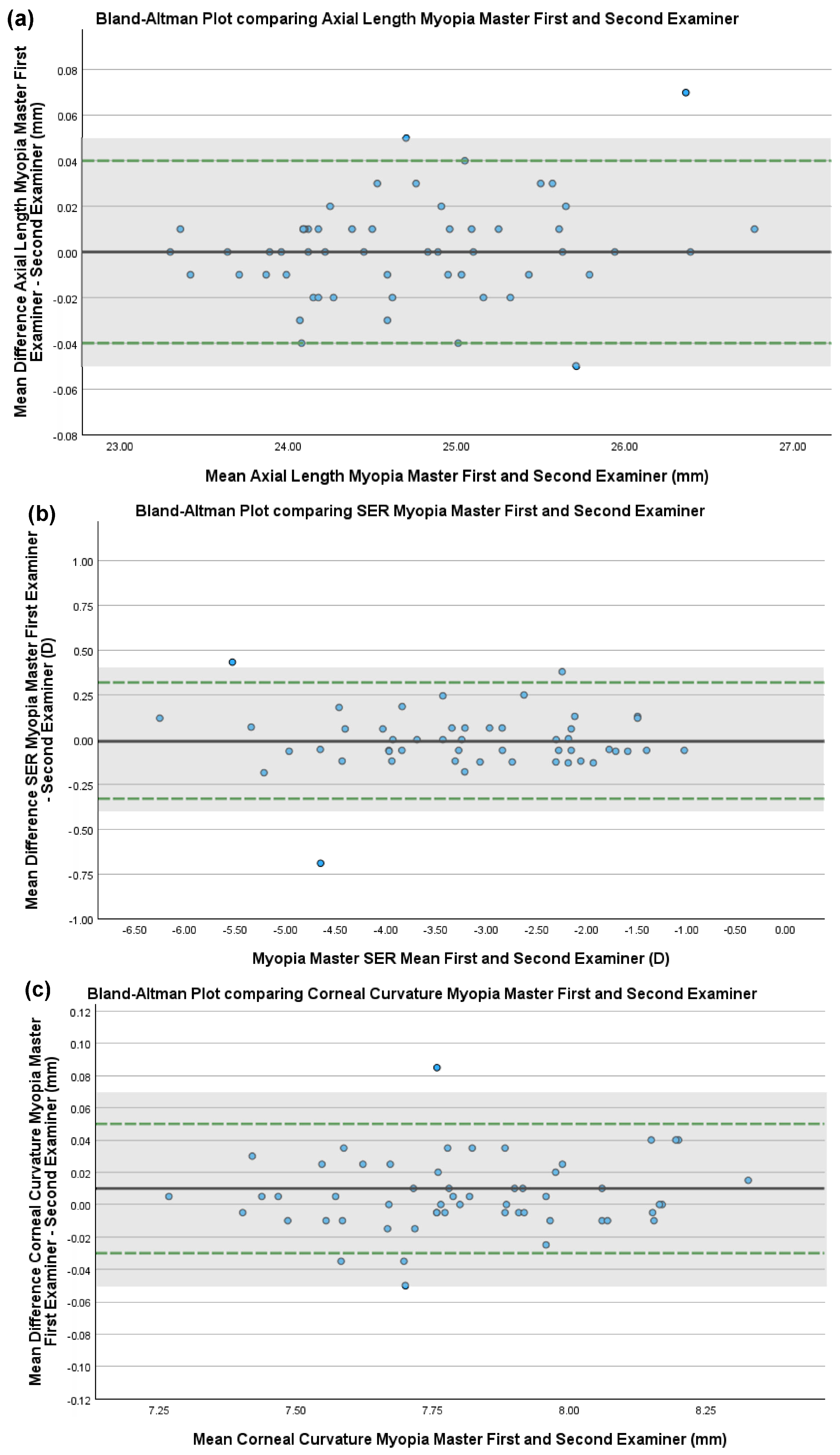 Children 12 00121 g001