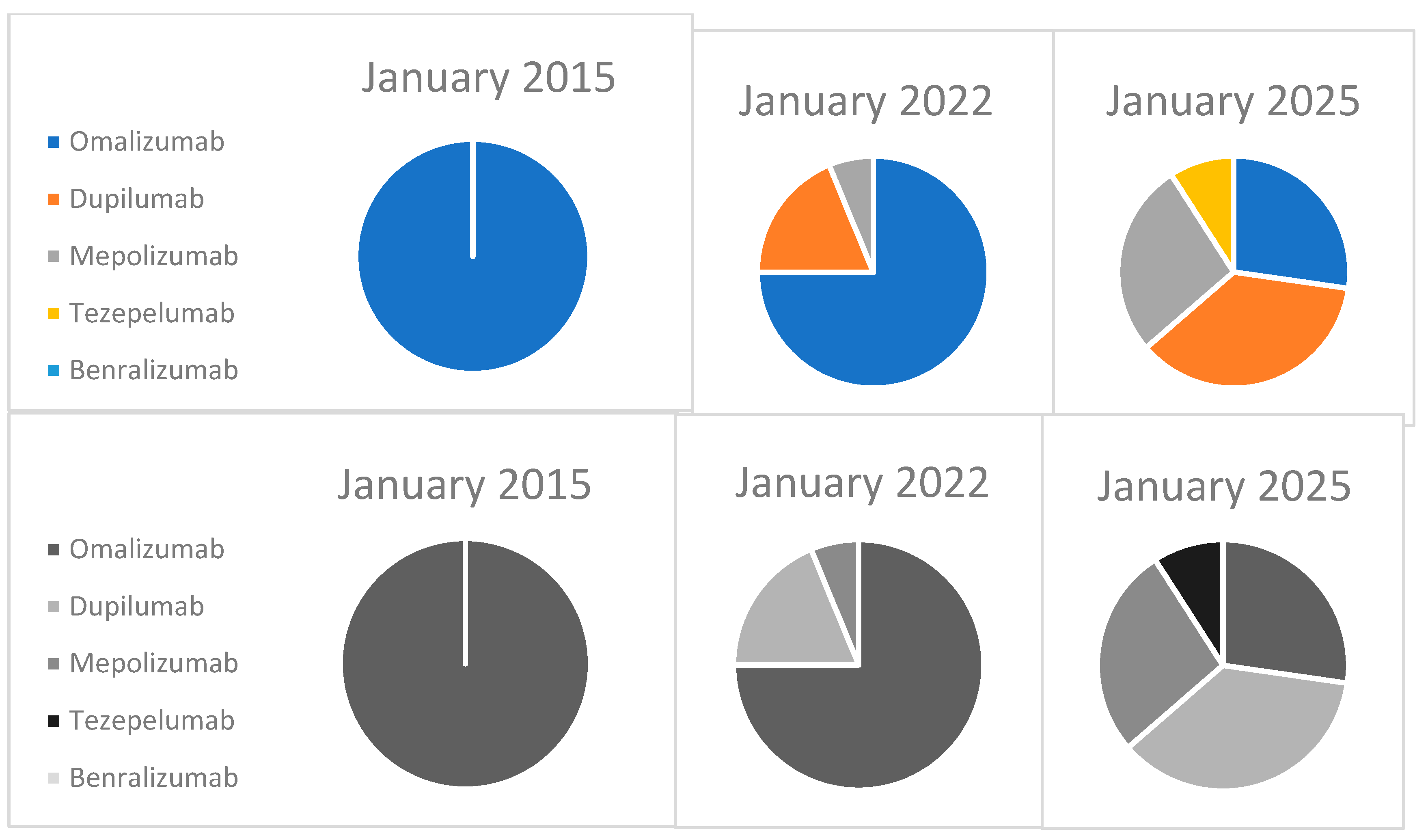 Children 12 00140 g001