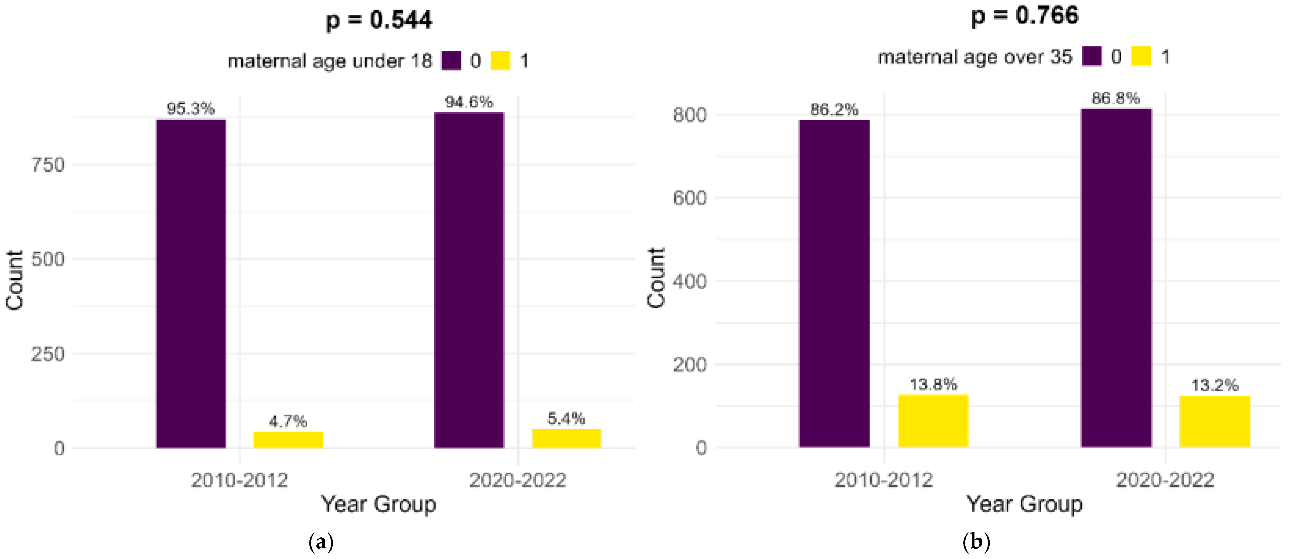 Children 12 00152 g001 Children 12 00152 g001