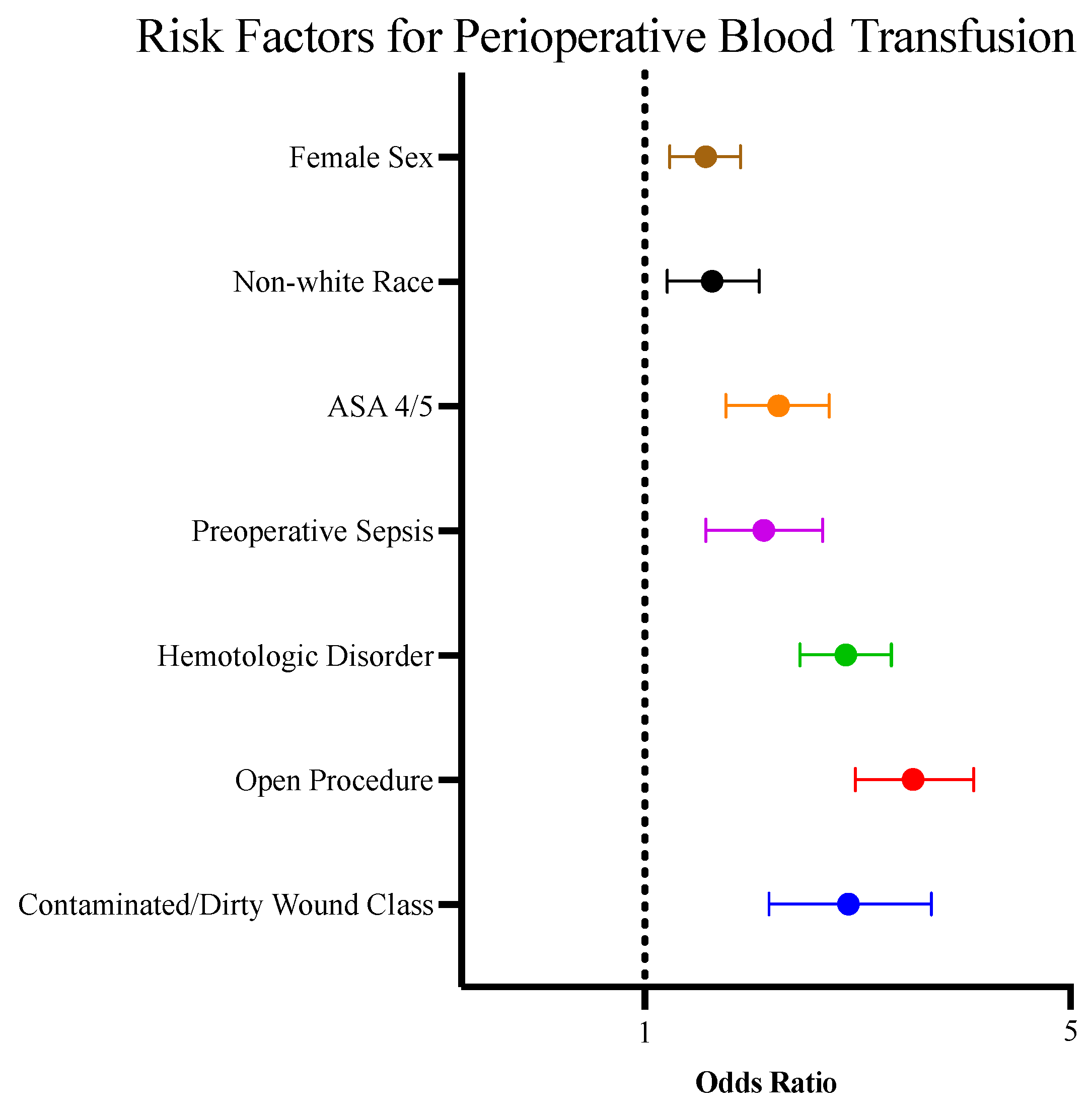 Children 12 00160 g001