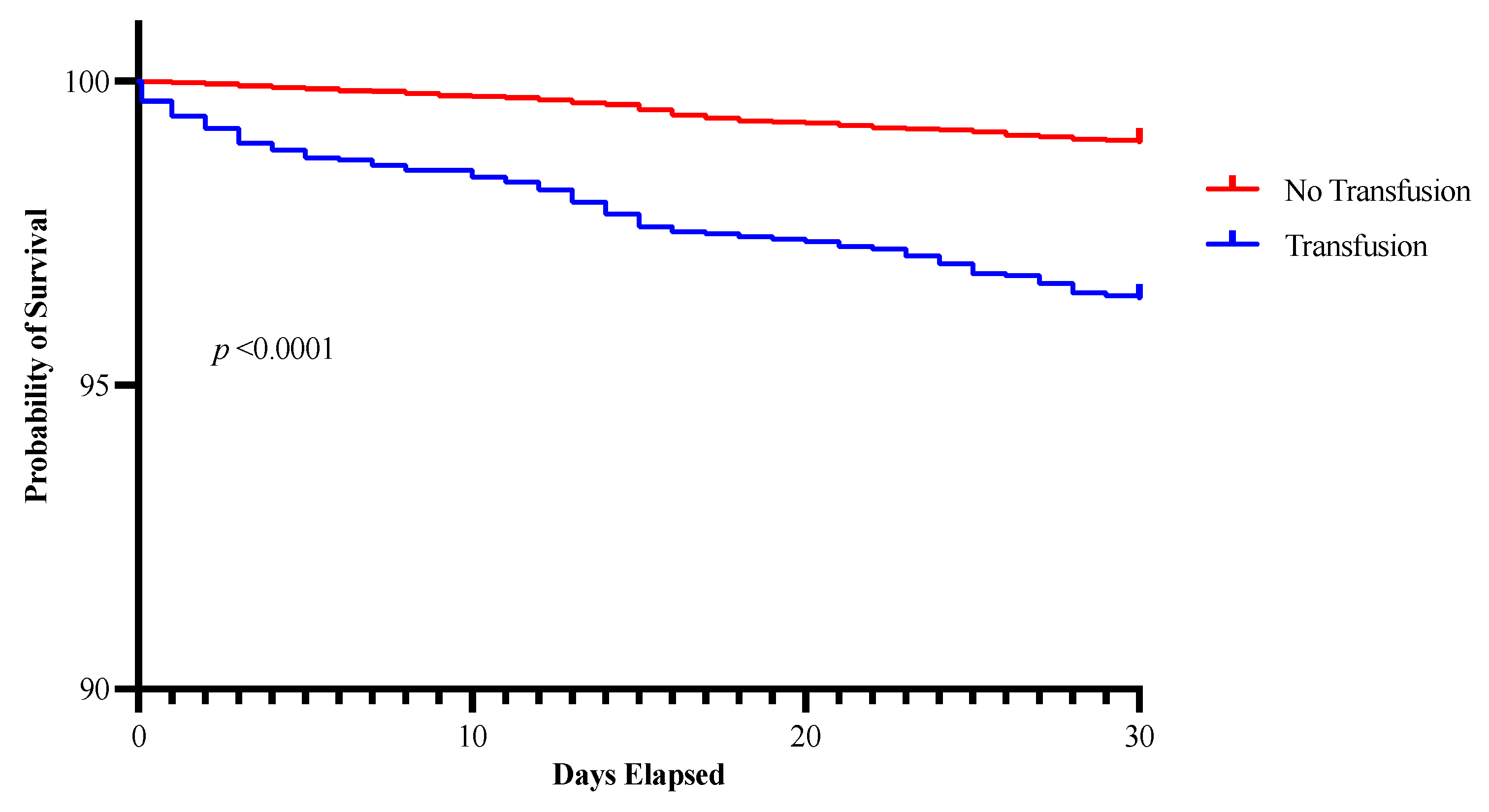 Children 12 00160 g003