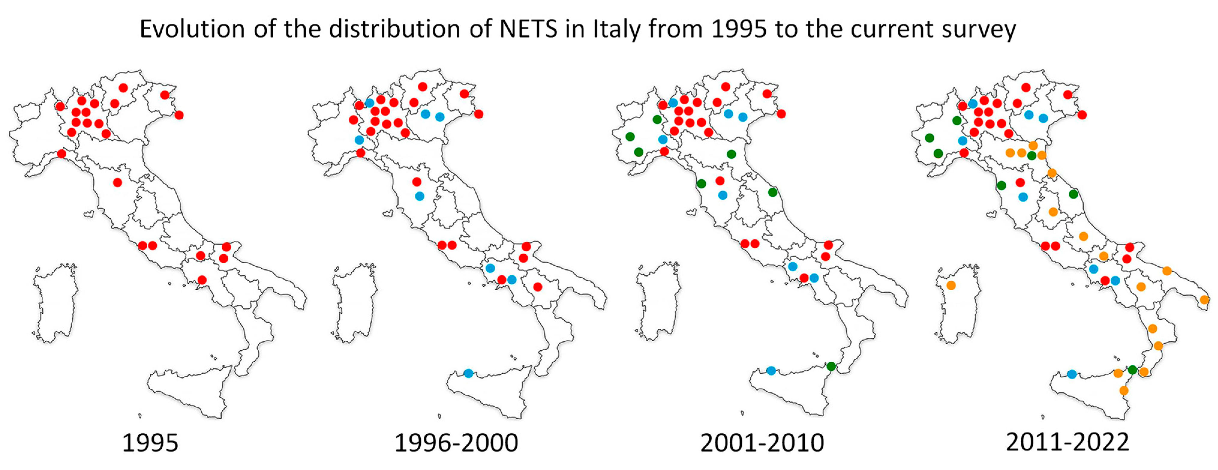 Children 12 00162 g001