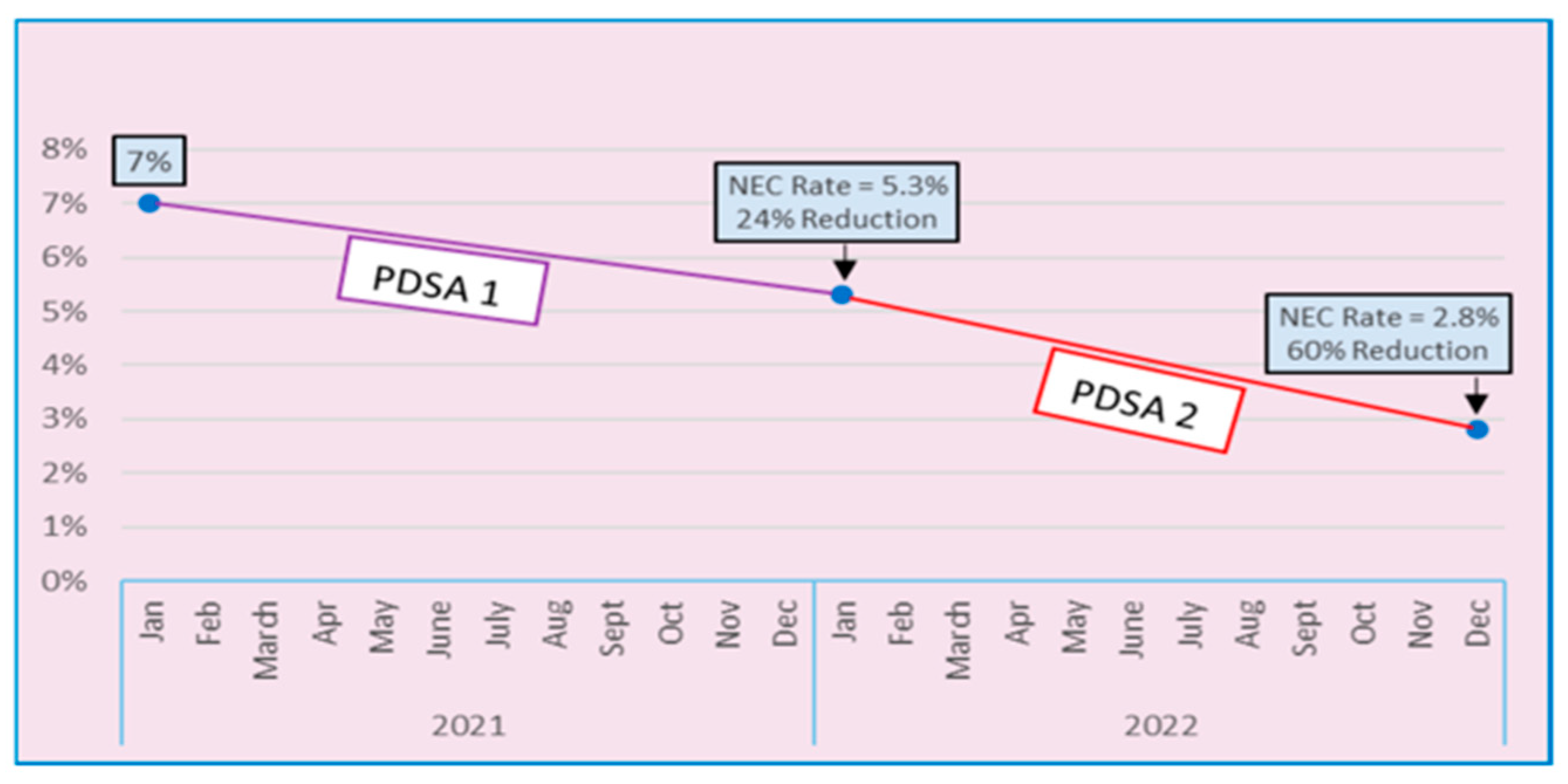 Children 12 00176 g002