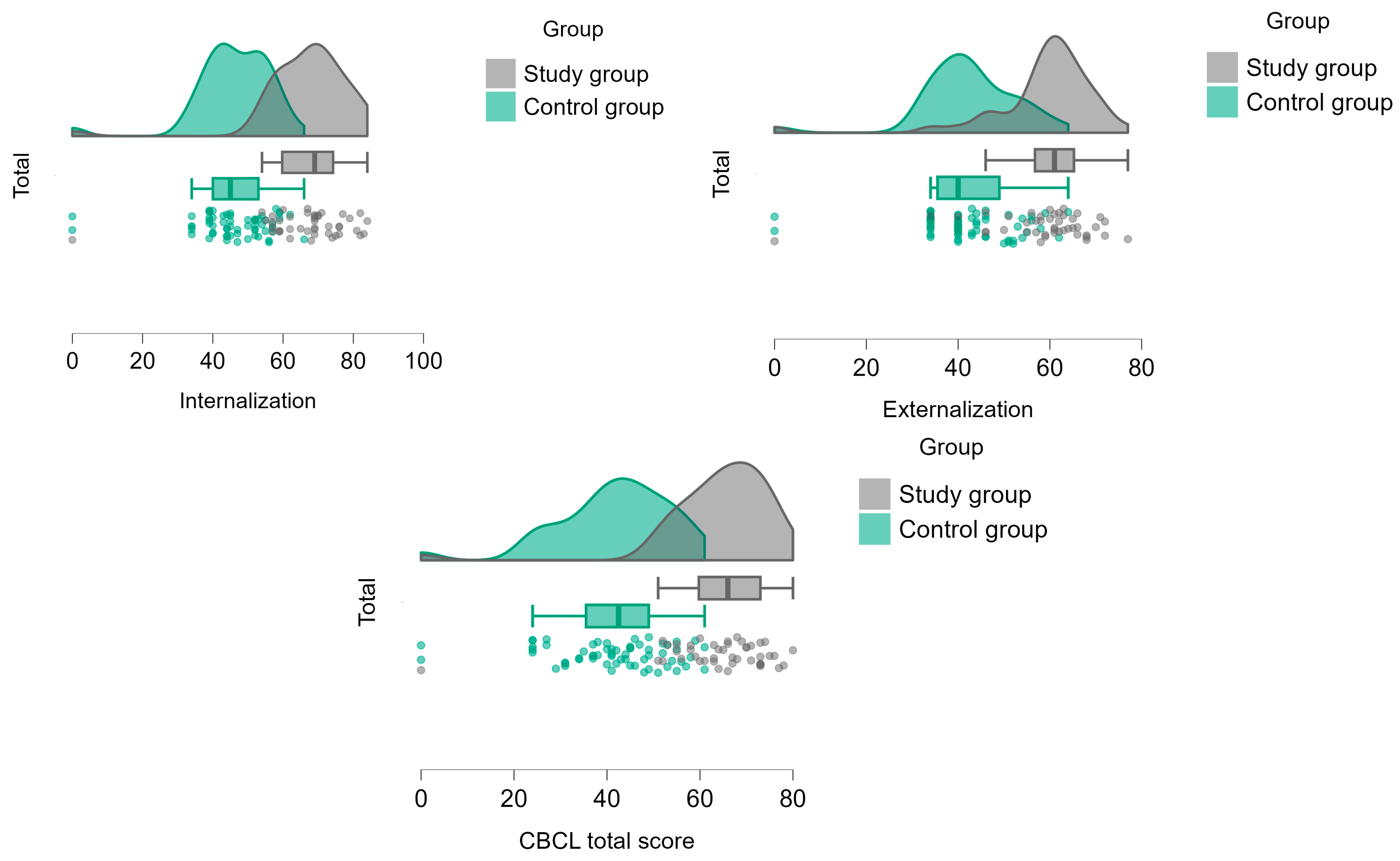 Children 12 00187 g002