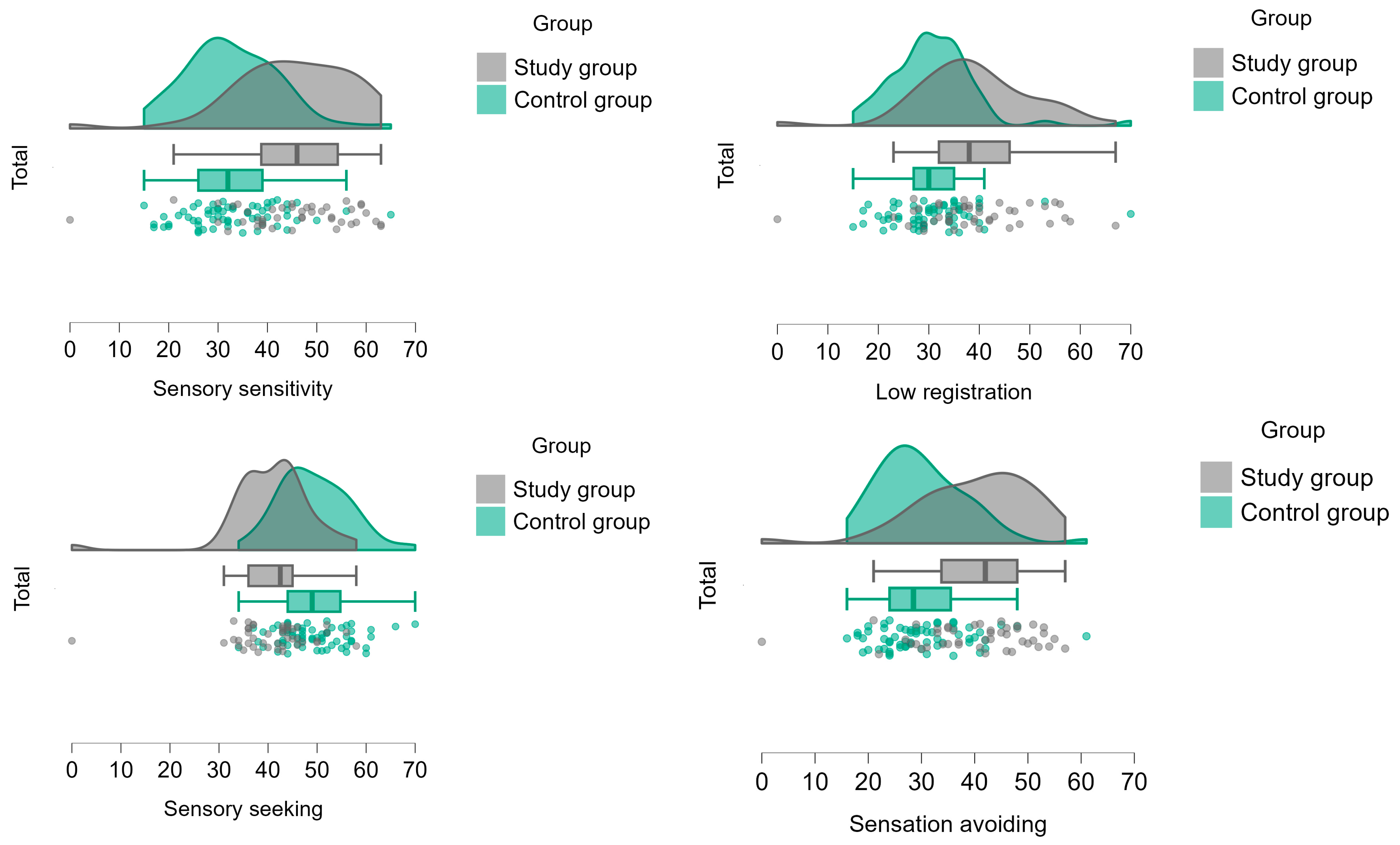 Children 12 00187 g004
