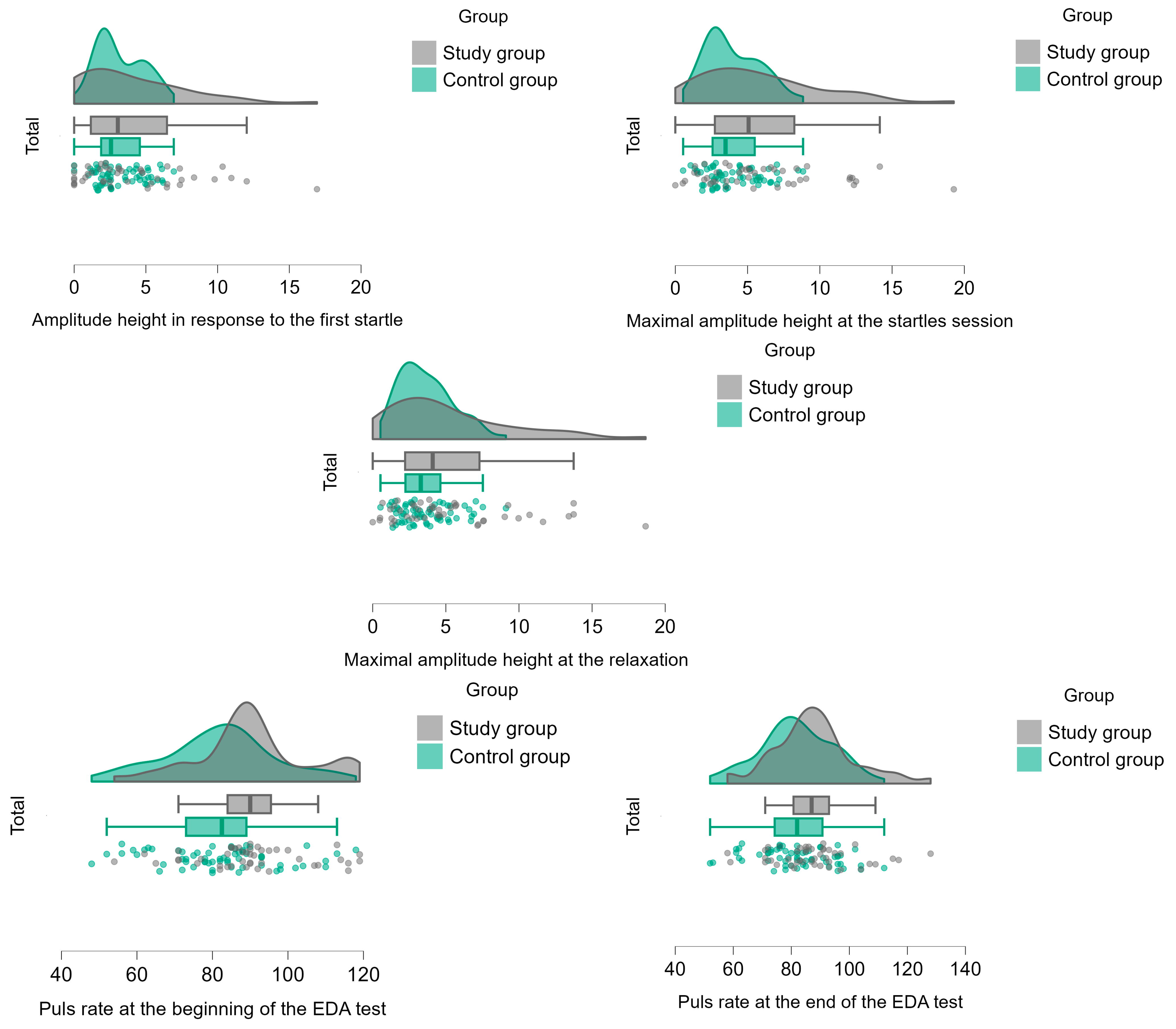 Children 12 00187 g005
