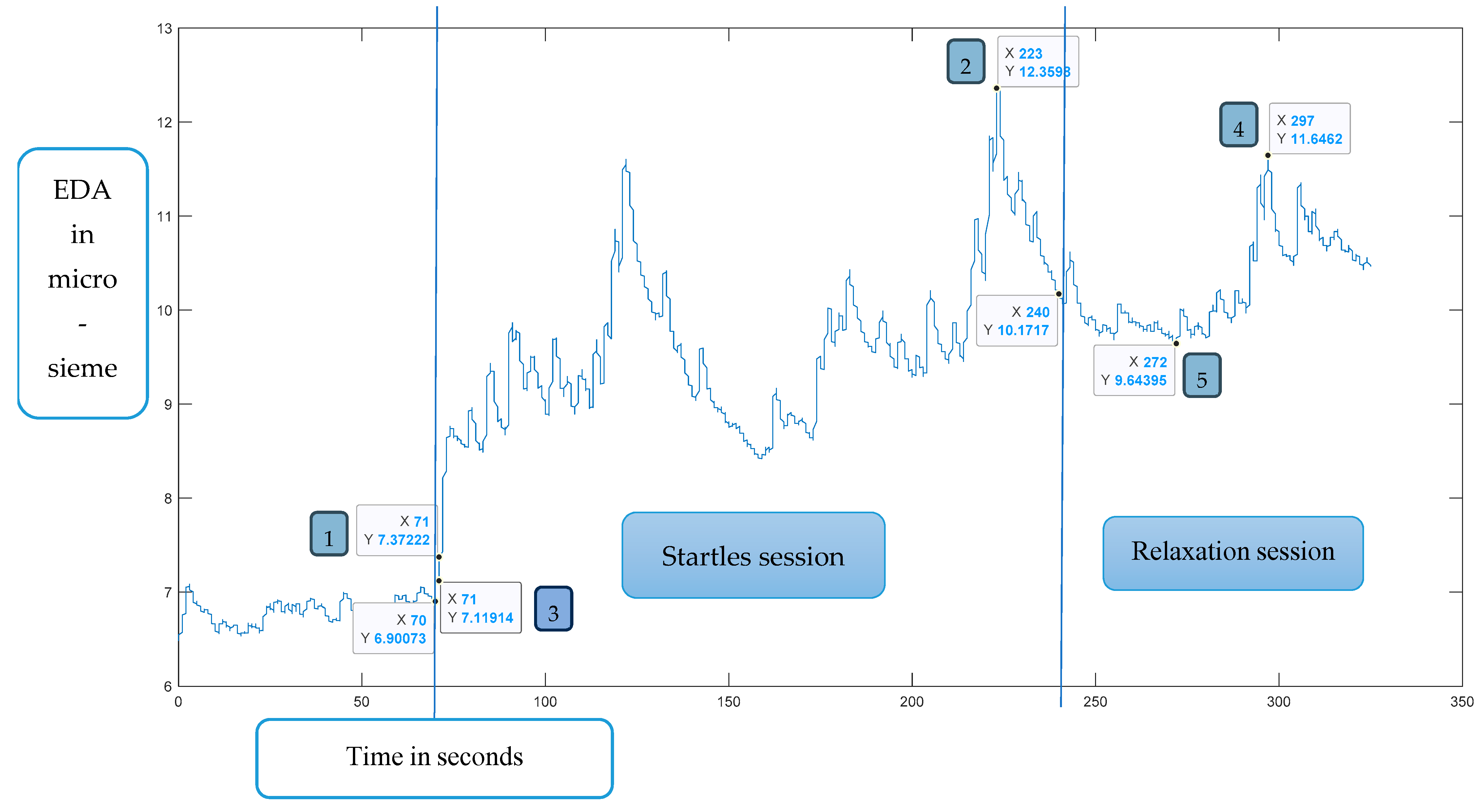 Children 12 00187 g006