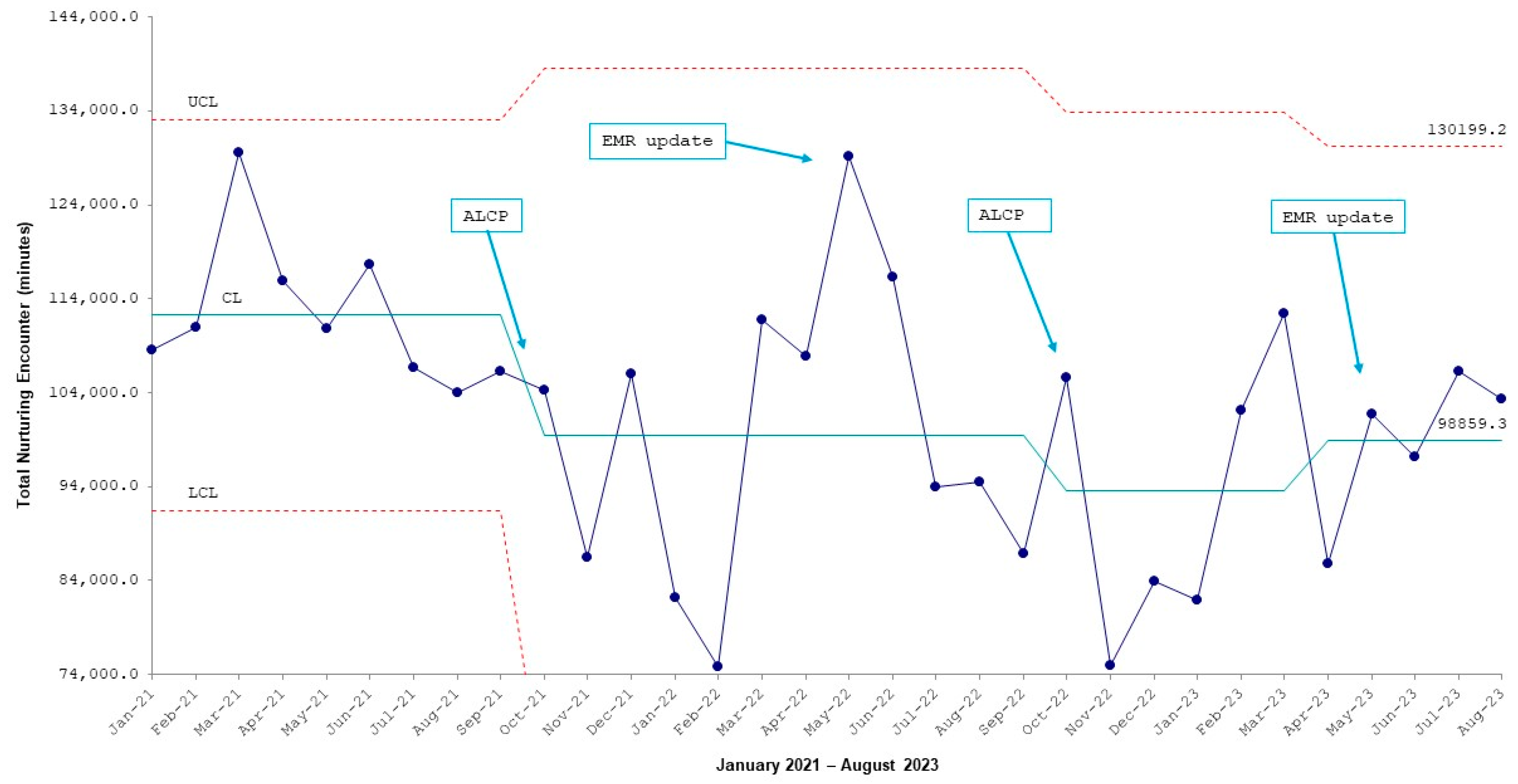 Children 12 00192 g003