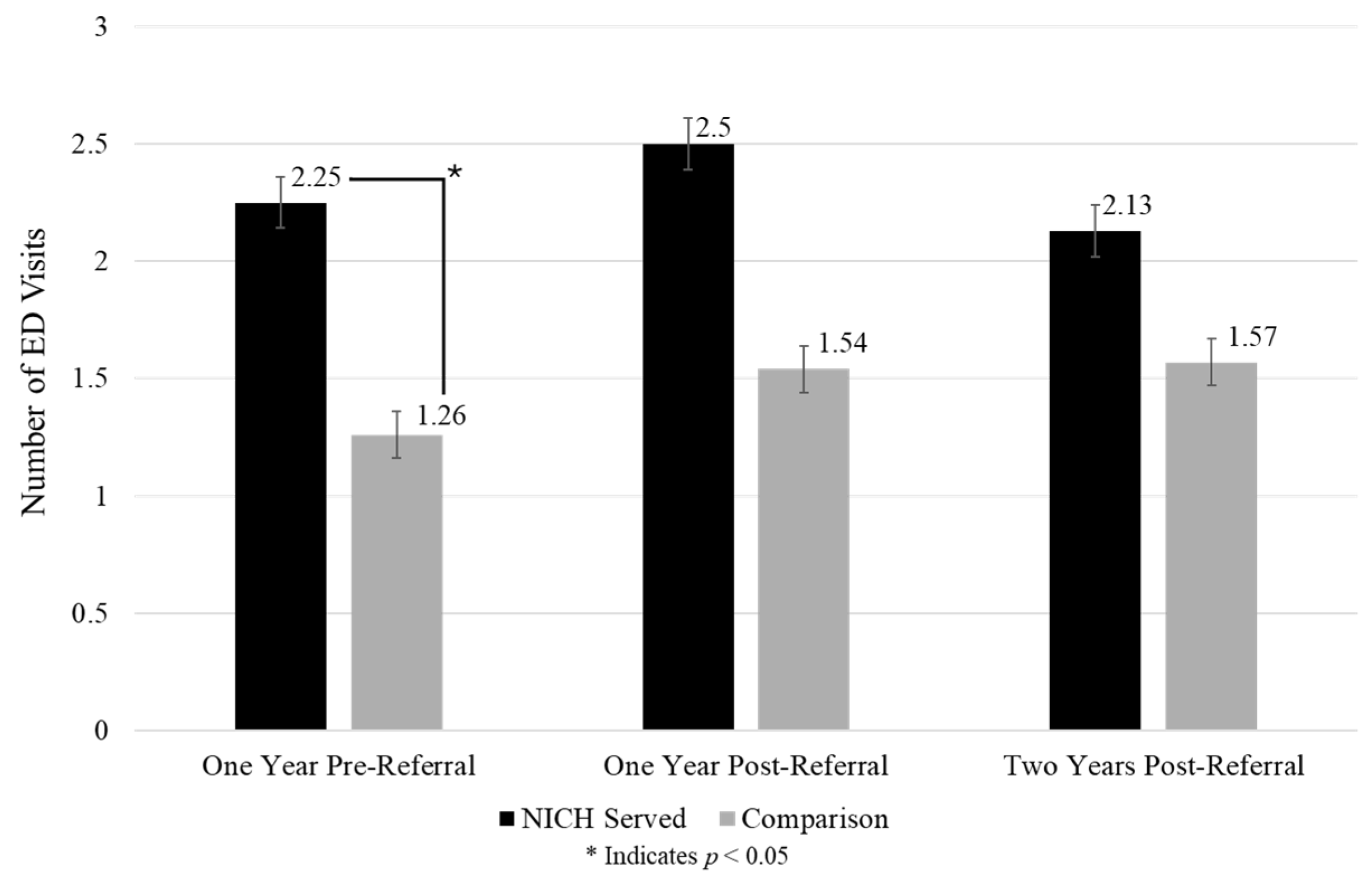 Children 12 00200 g004