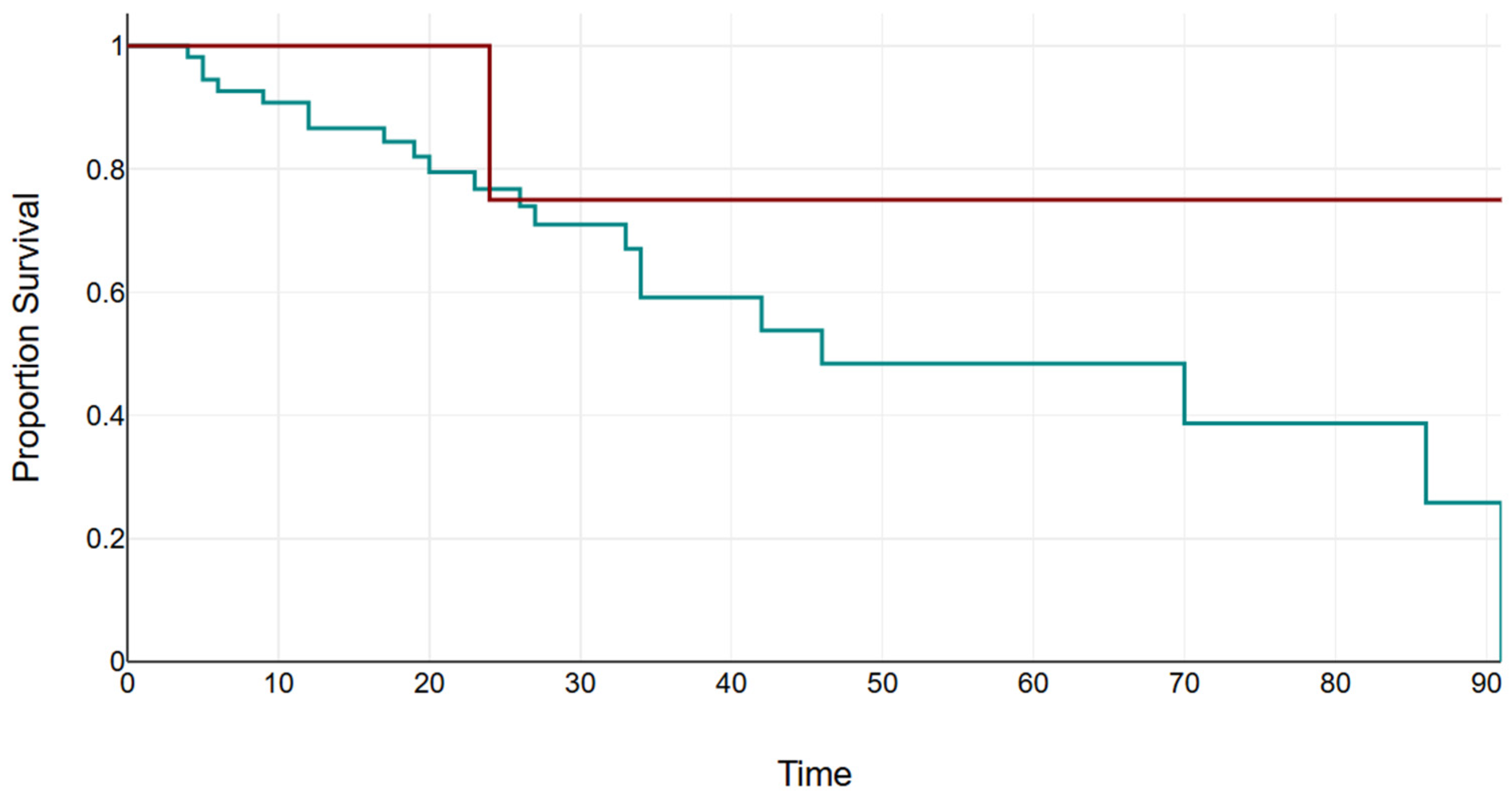 Children 12 00206 g003