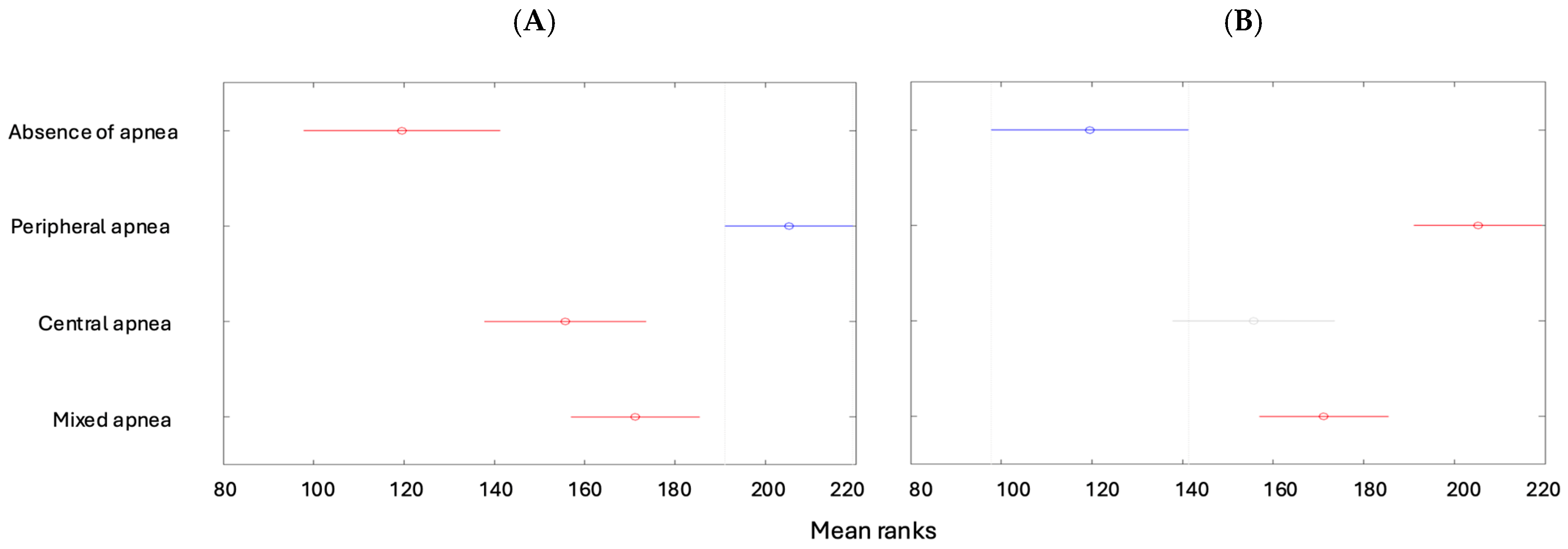 Children 12 00222 g007