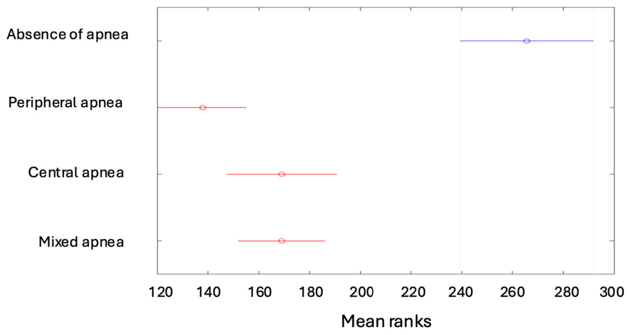 Children 12 00222 g008