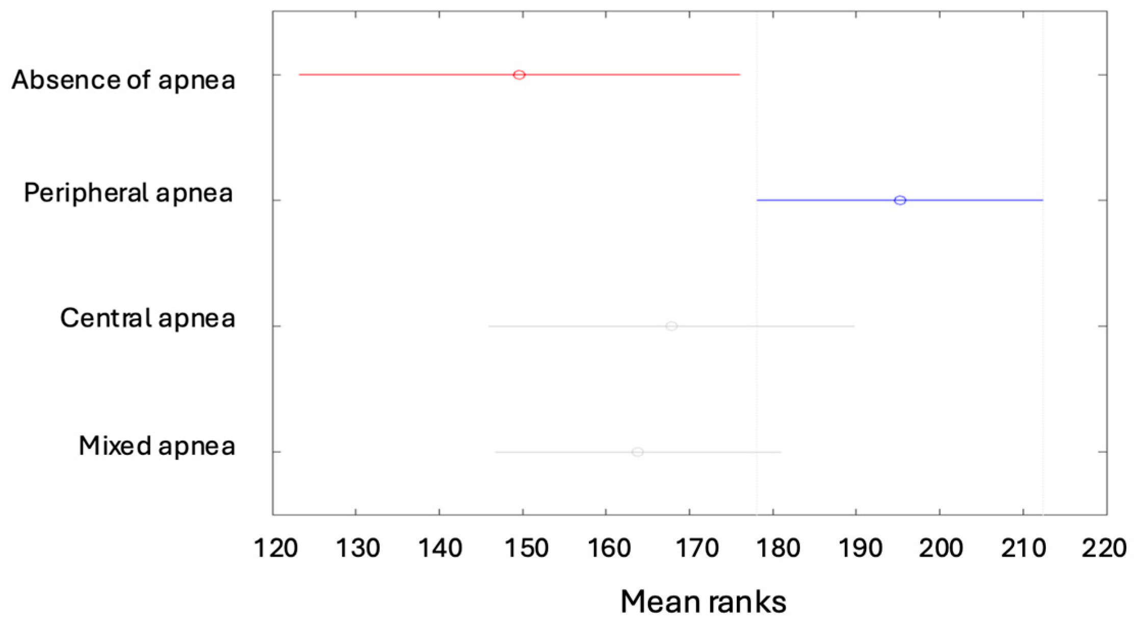 Children 12 00222 g010
