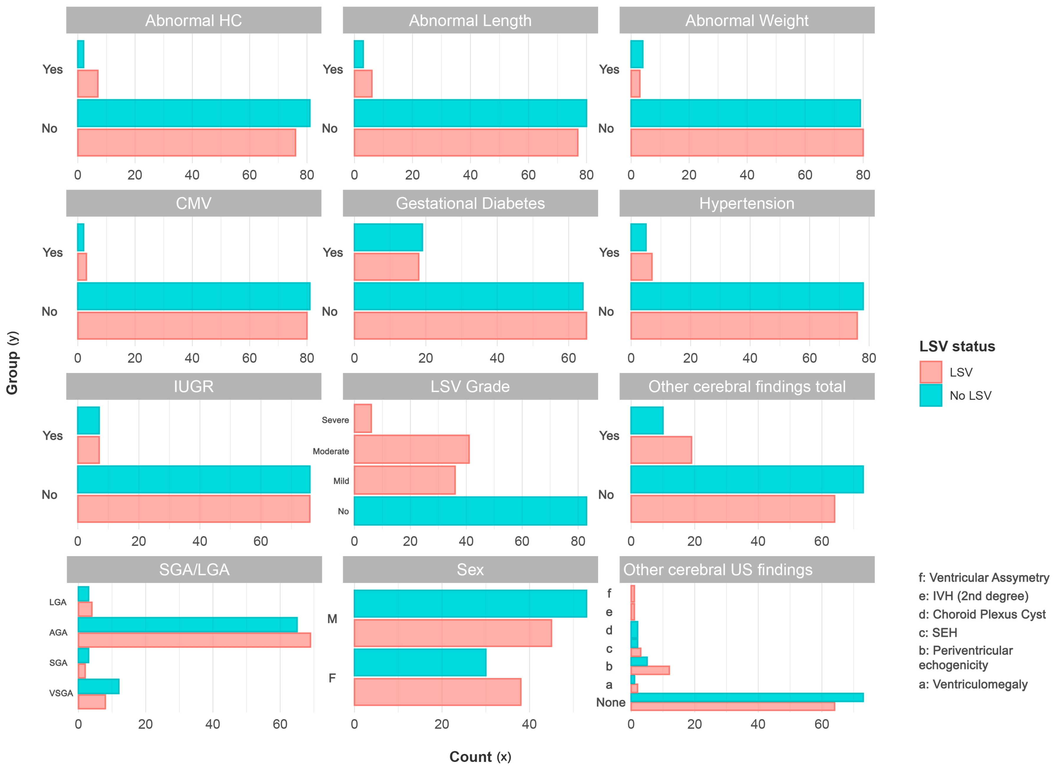 Children 12 00223 g001