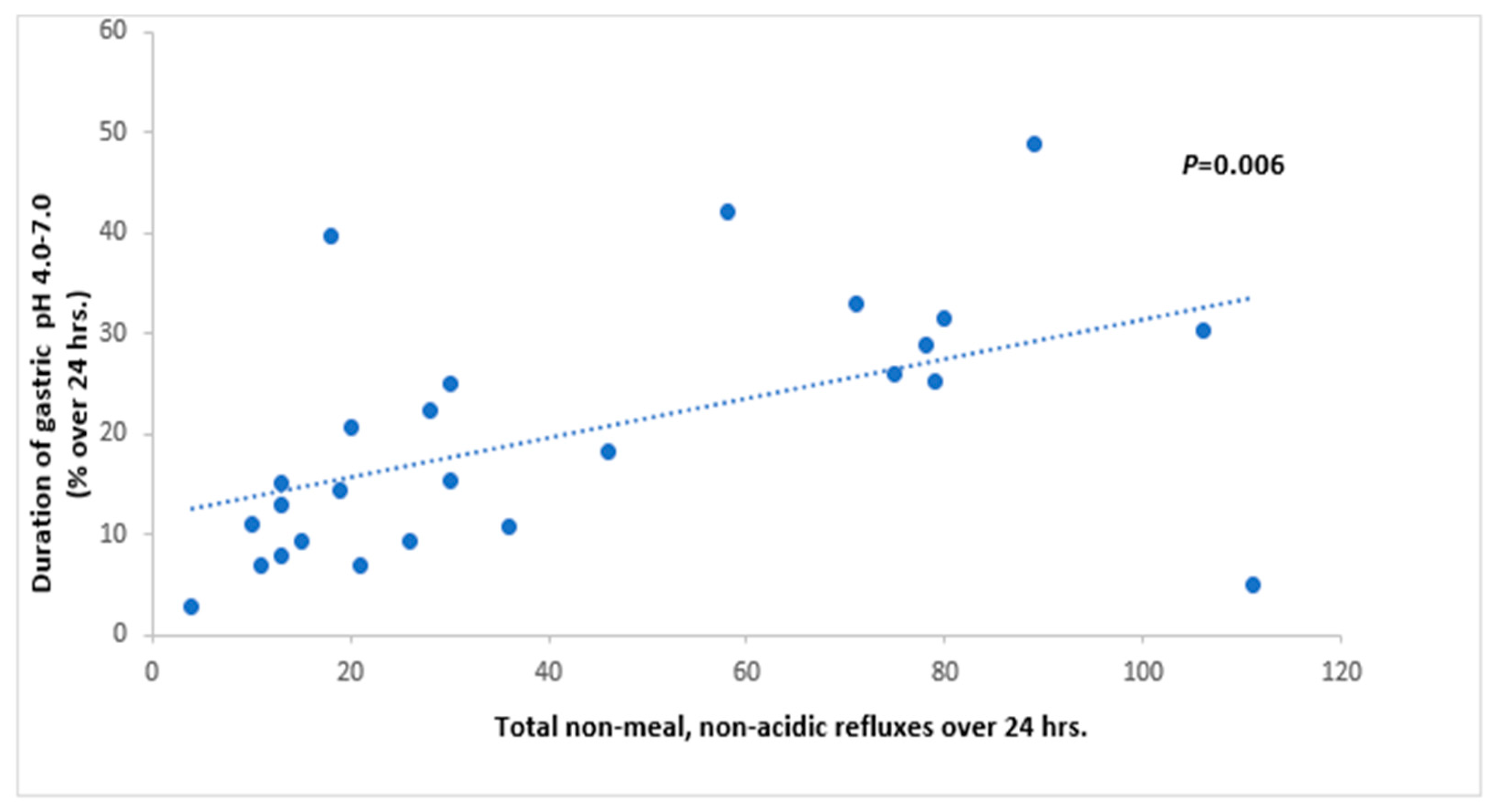 Children 12 00236 g002