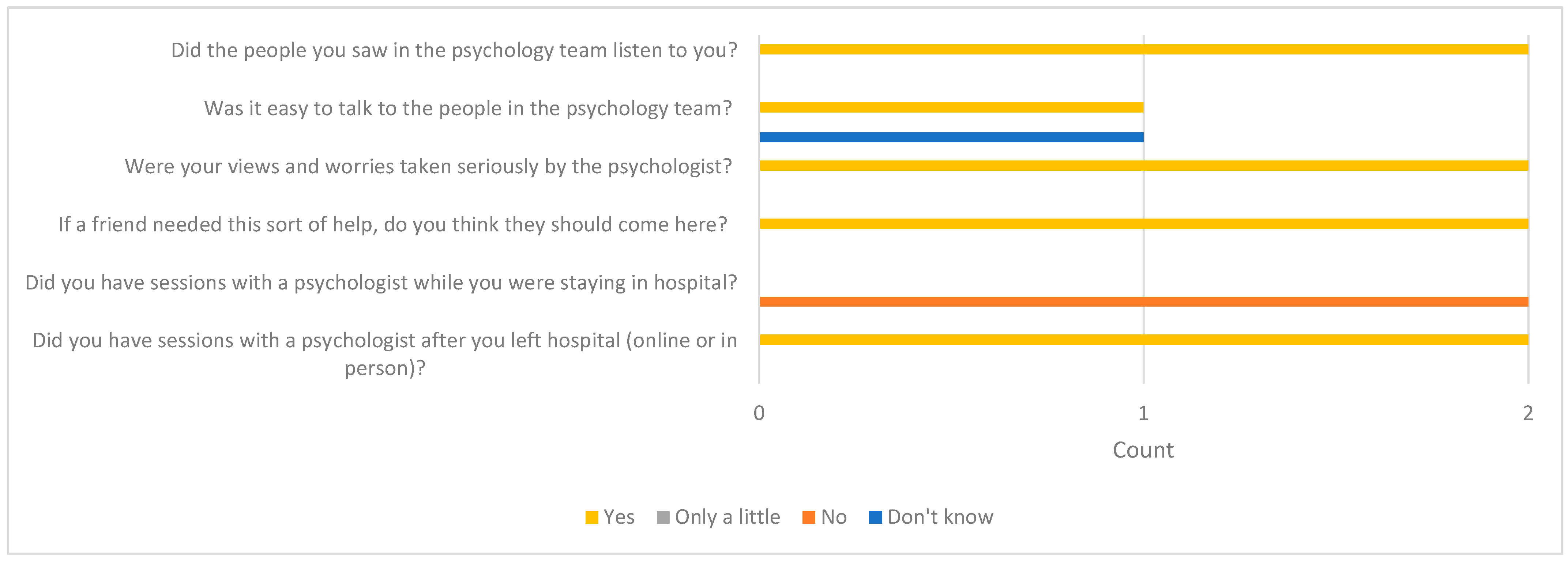 Children 12 00241 g0a2