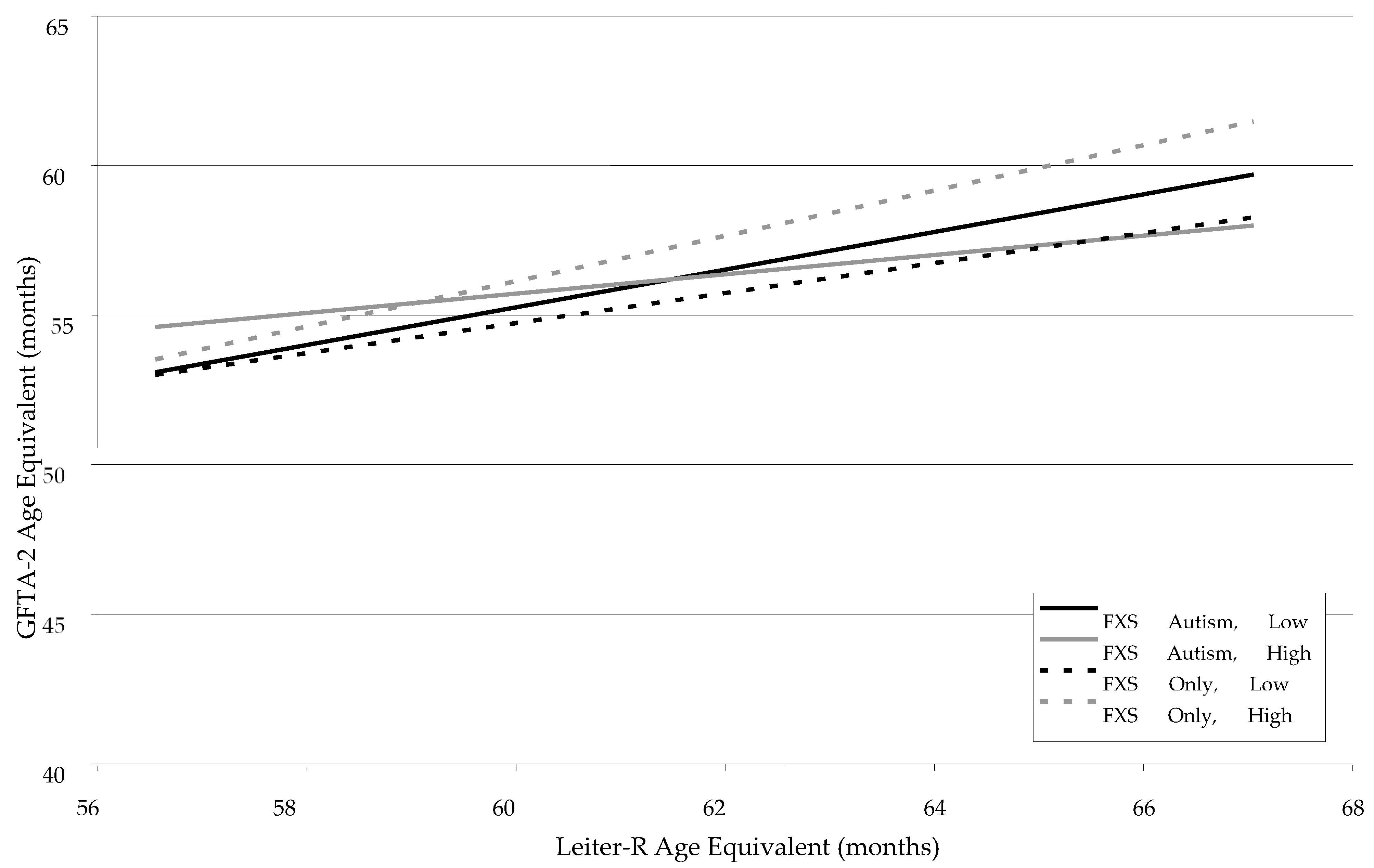 Children 12 00245 g001 Children 12 00245 g001