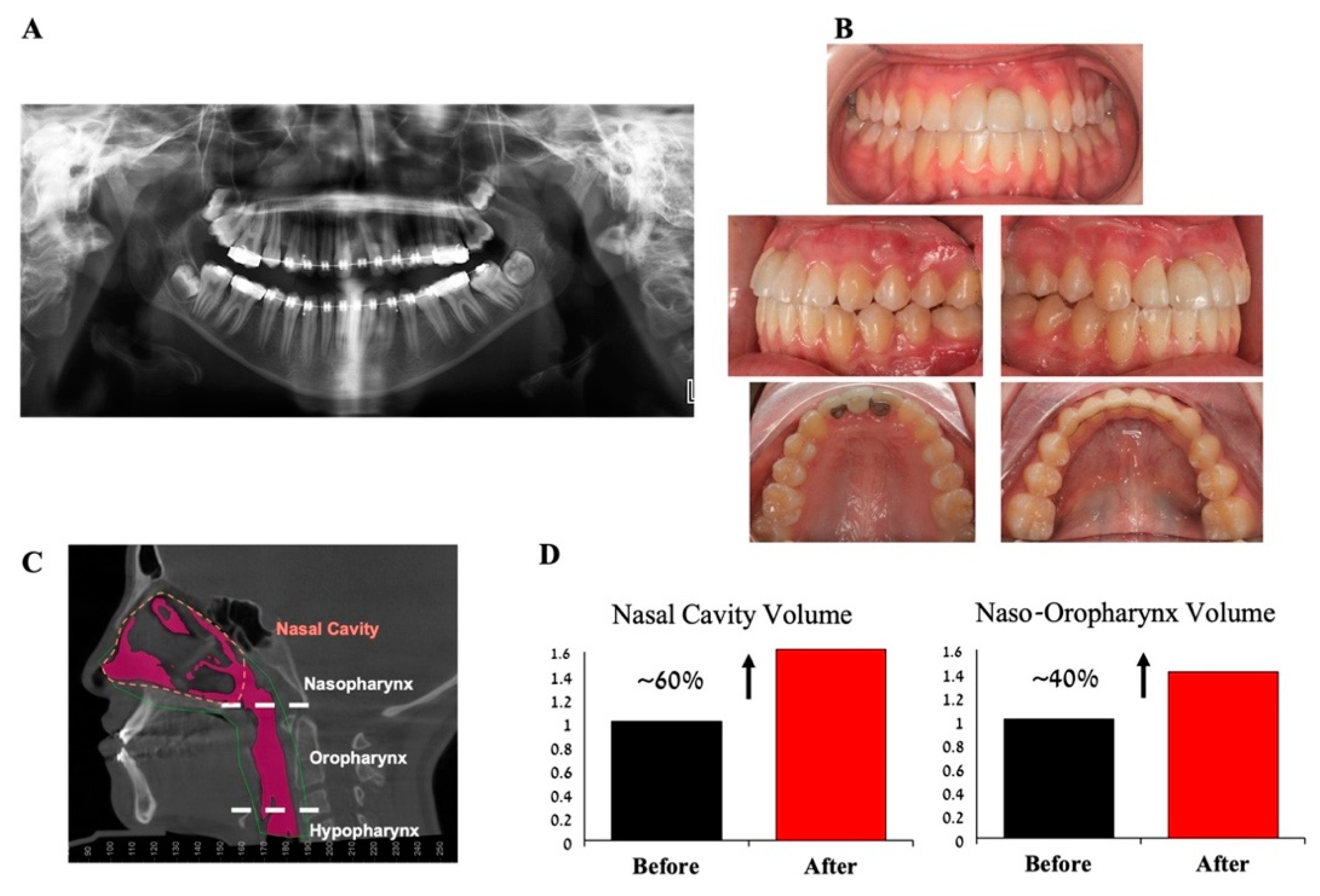 Children 12 00250 g007
